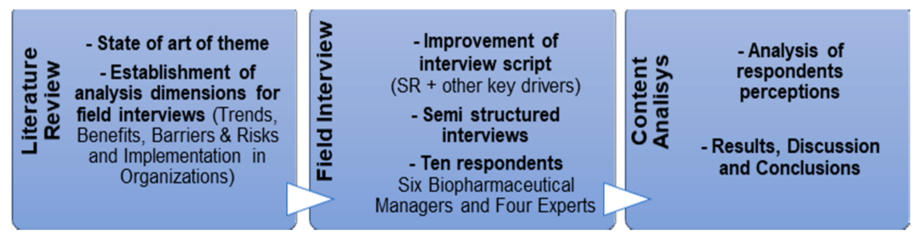 Joitmc 06 00175 g002