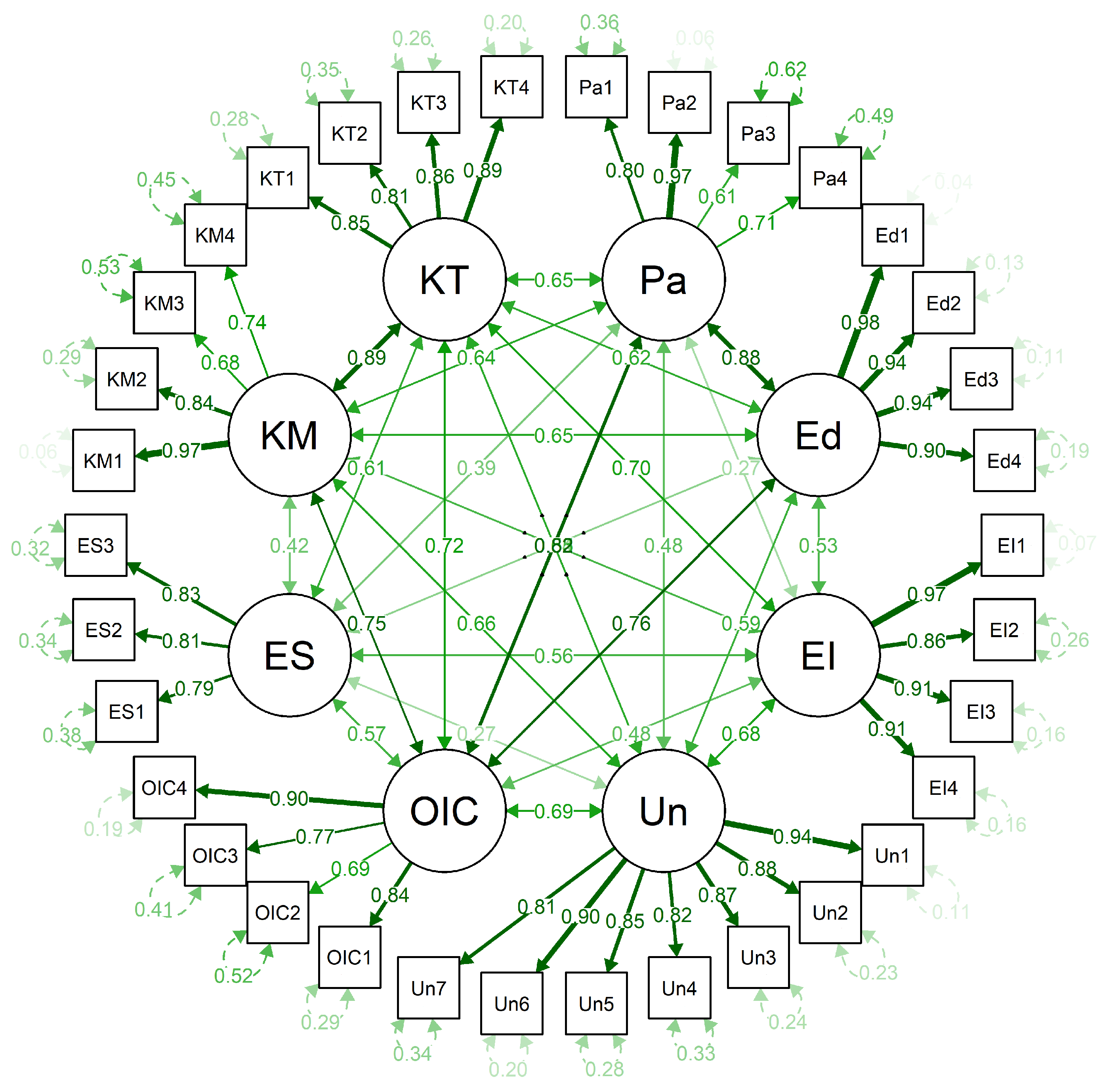 Joitmc 06 00181 g001