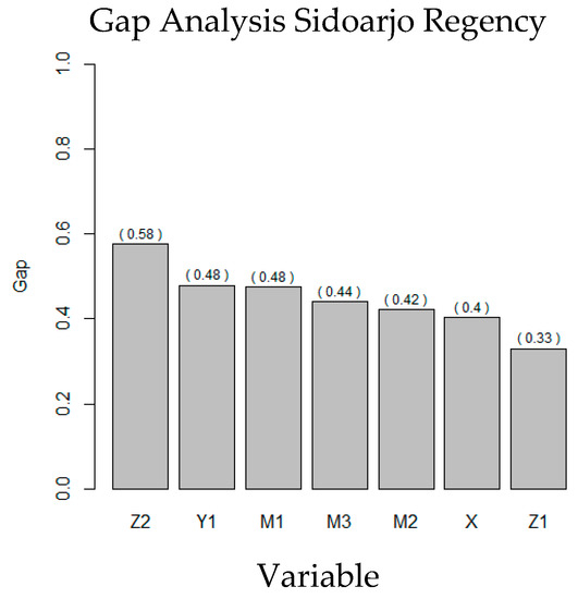 Joitmc 06 00182 g0a6
