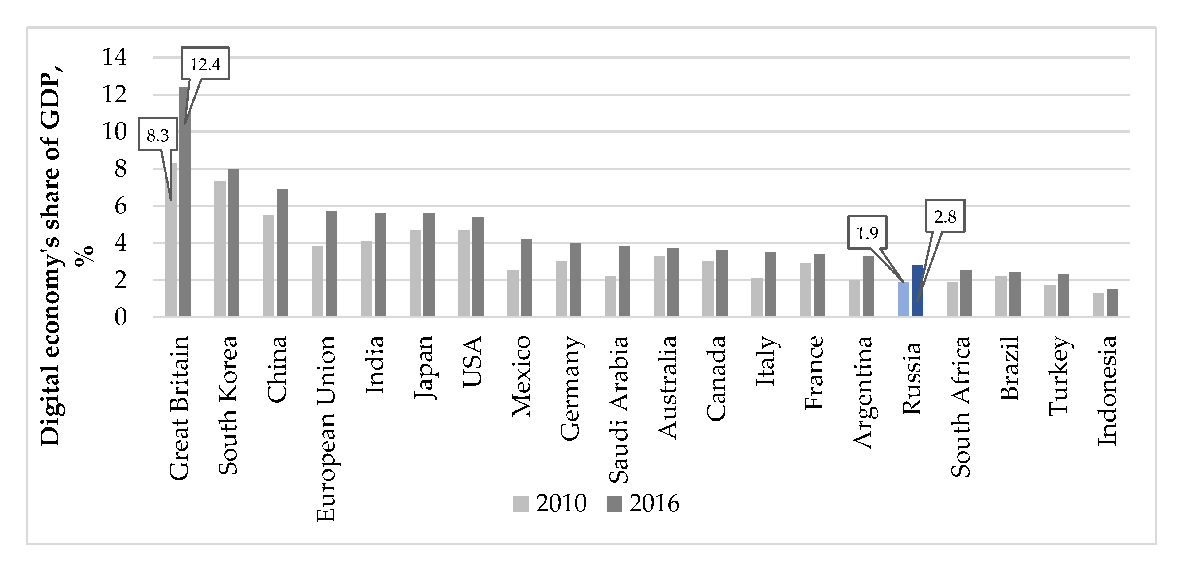 Joitmc 06 00184 g002