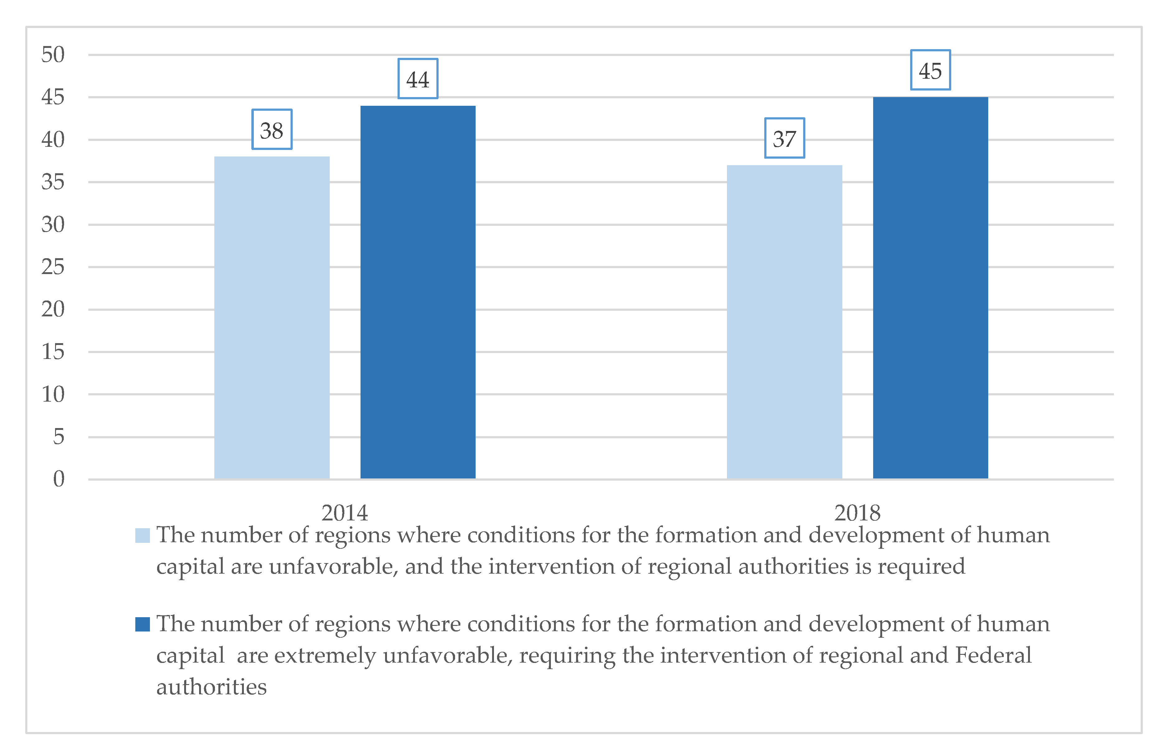Joitmc 06 00184 g003