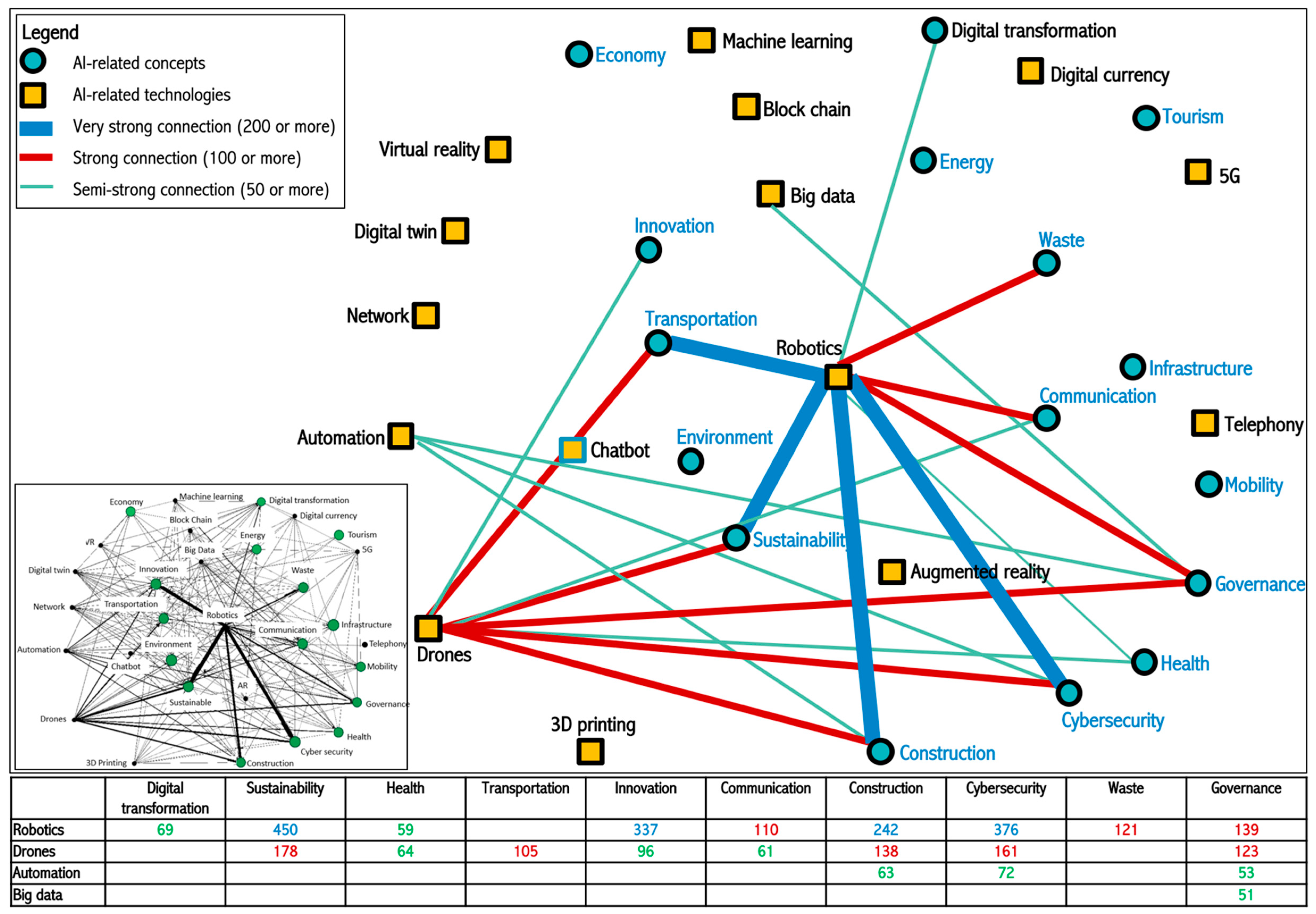 Joitmc 06 00187 g005