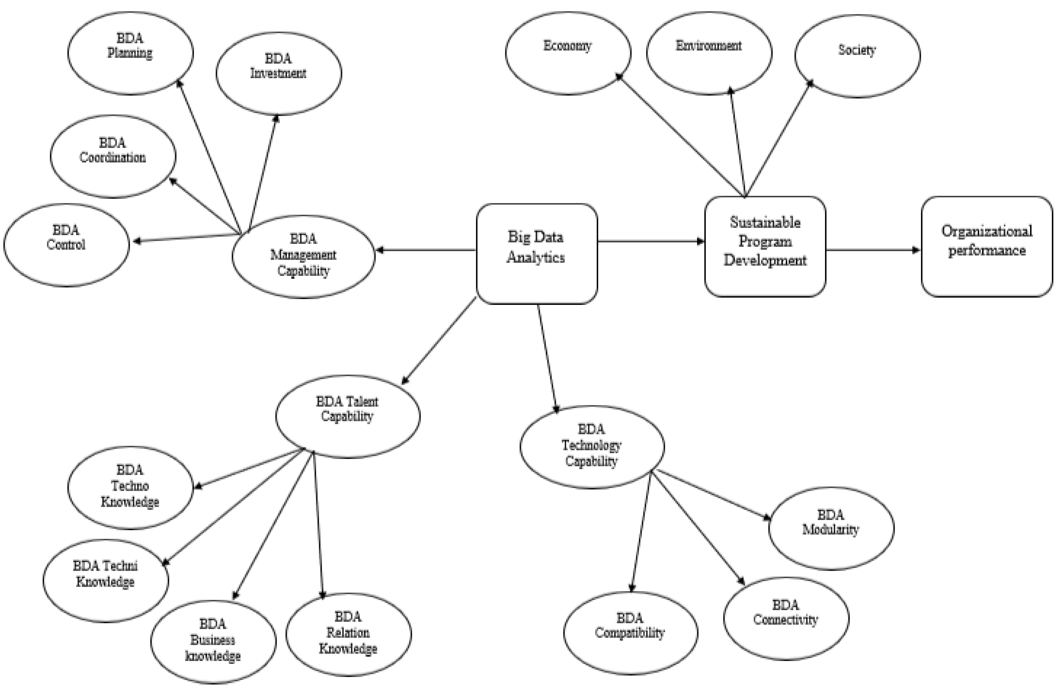 Joitmc 06 00190 g001