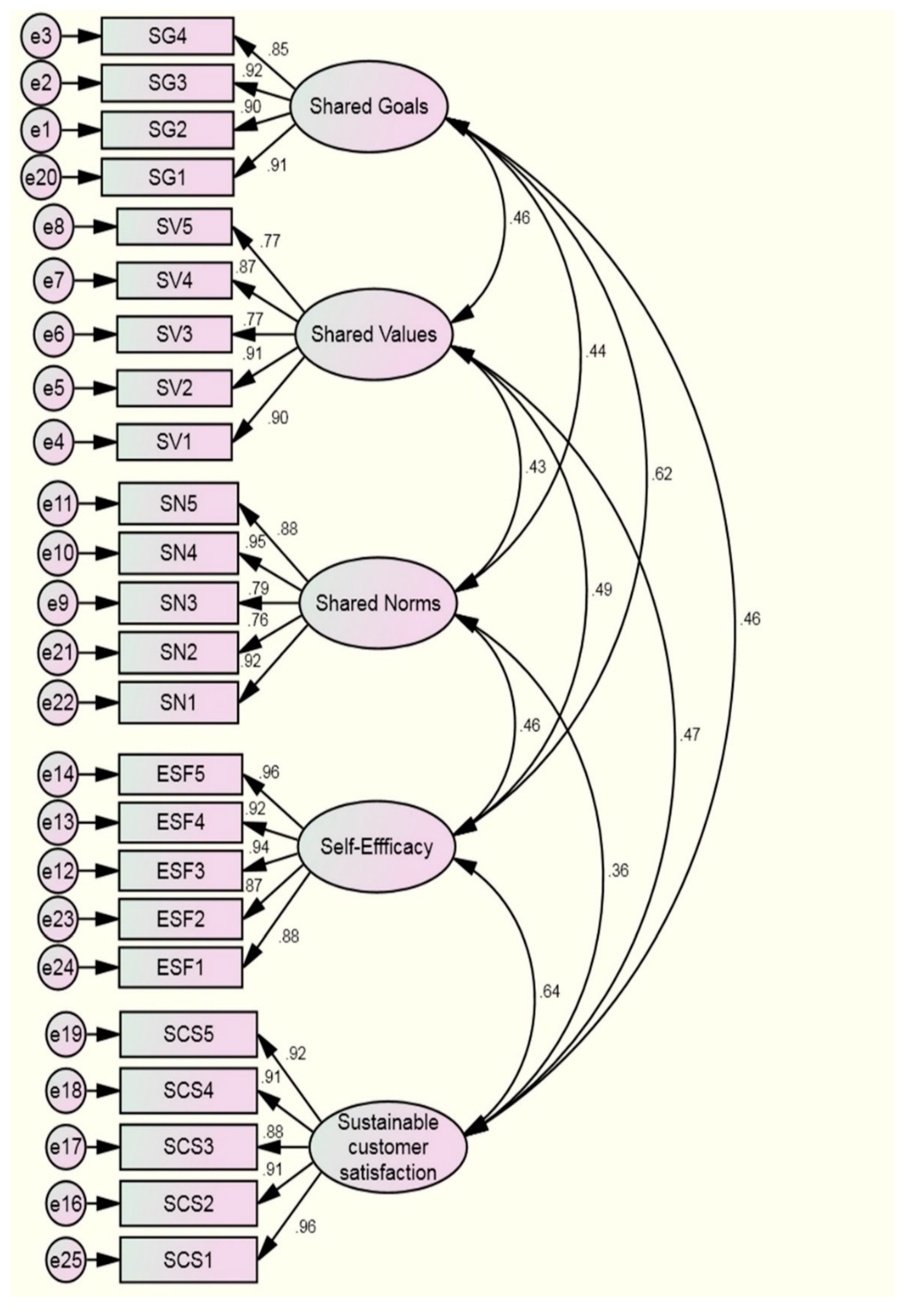 Joitmc 06 00191 g002