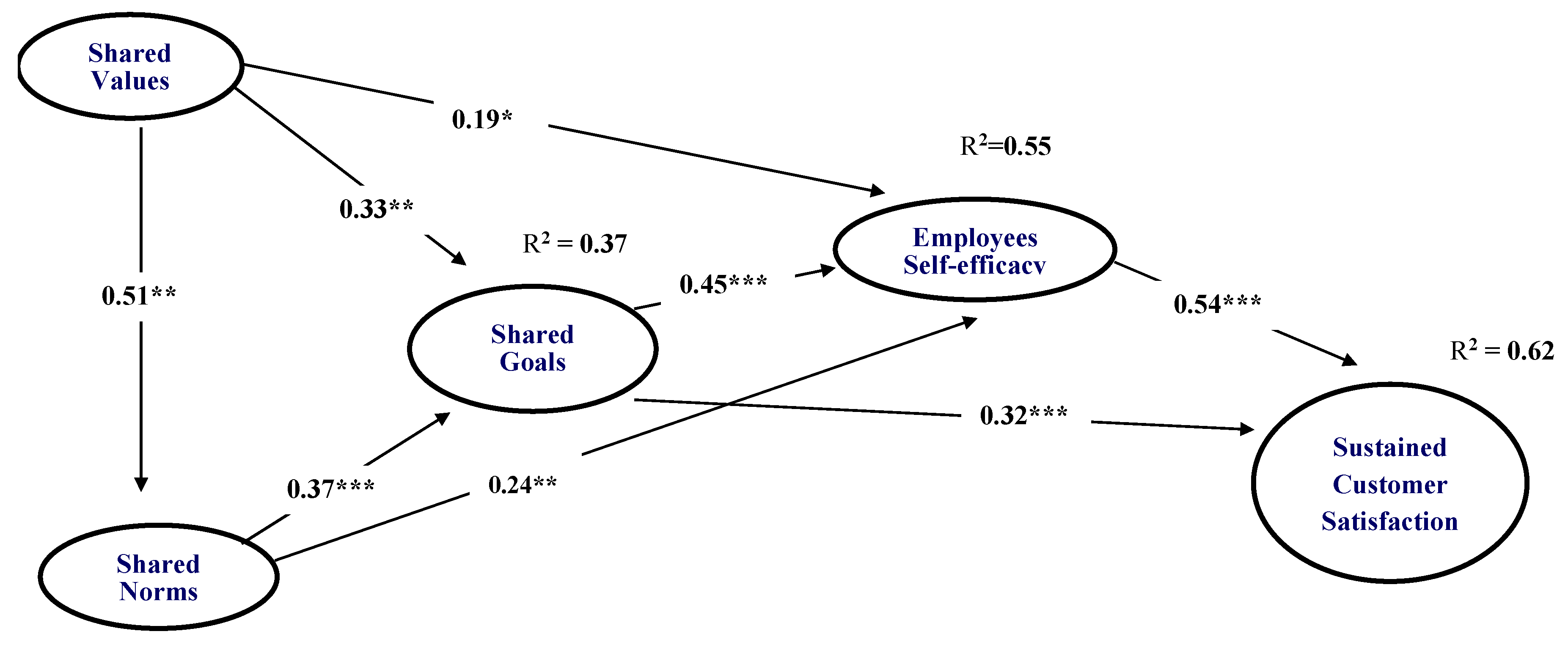 Joitmc 06 00191 g003