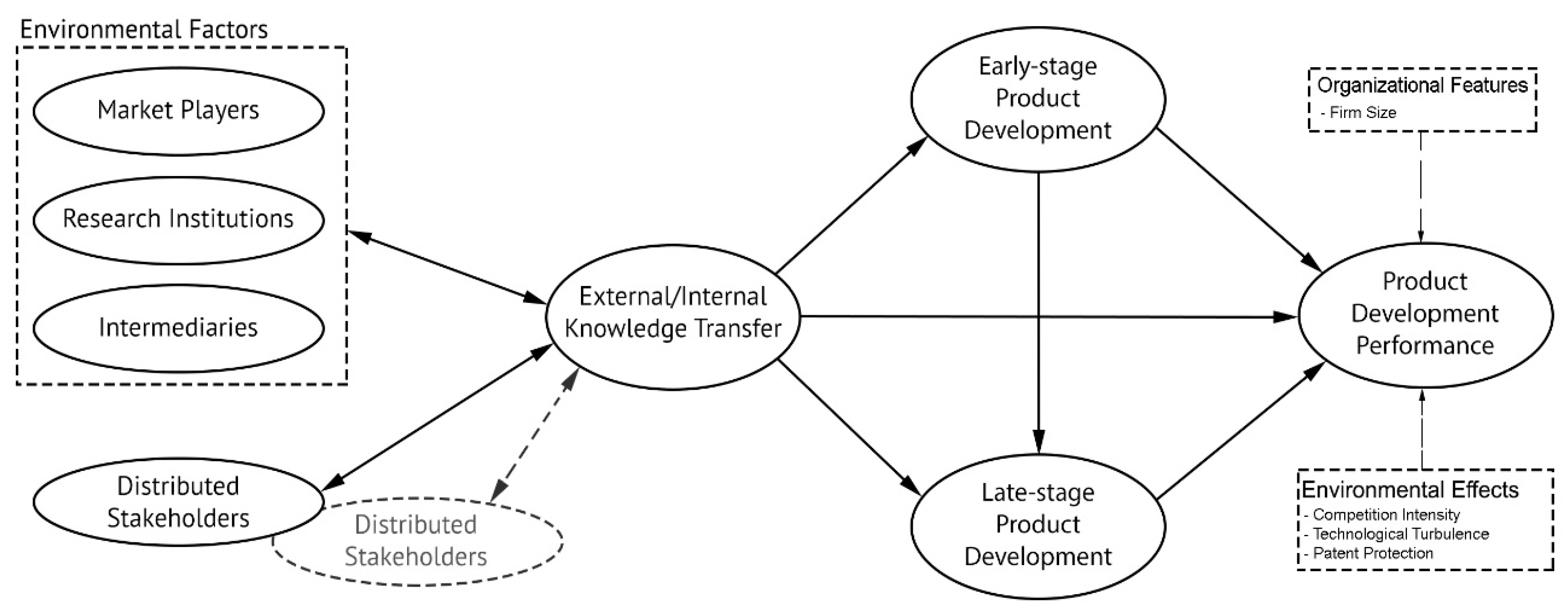 Joitmc 06 00194 g003
