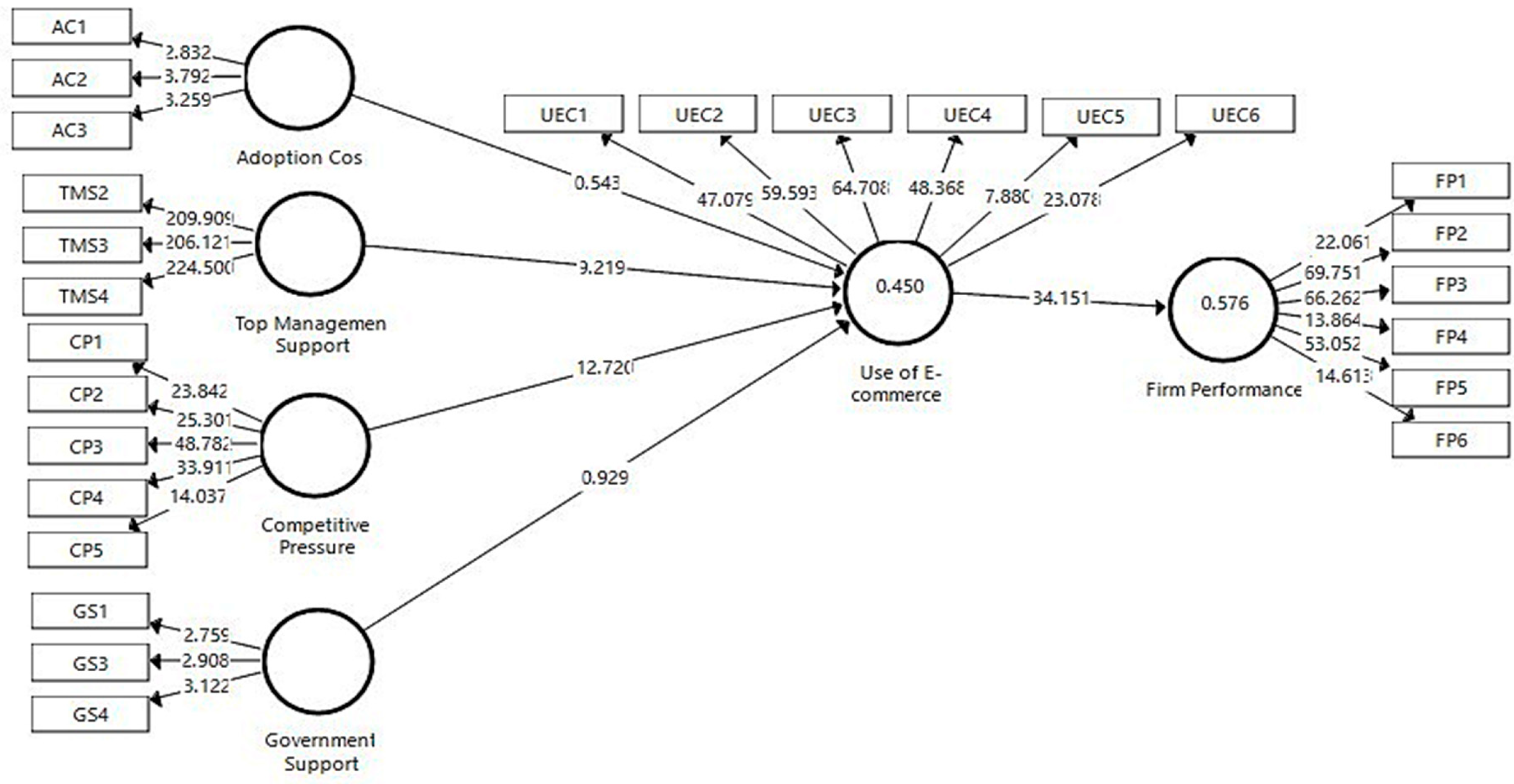 Joitmc 06 00196 g004