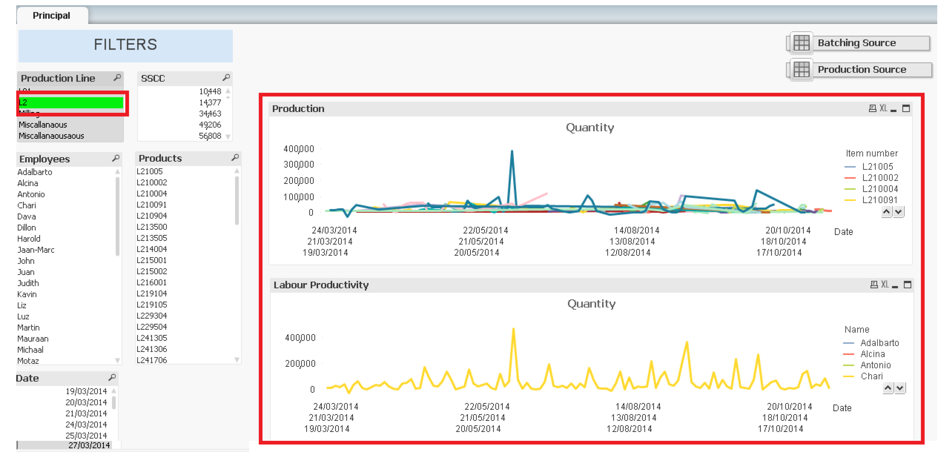Joitmc 06 00198 g003