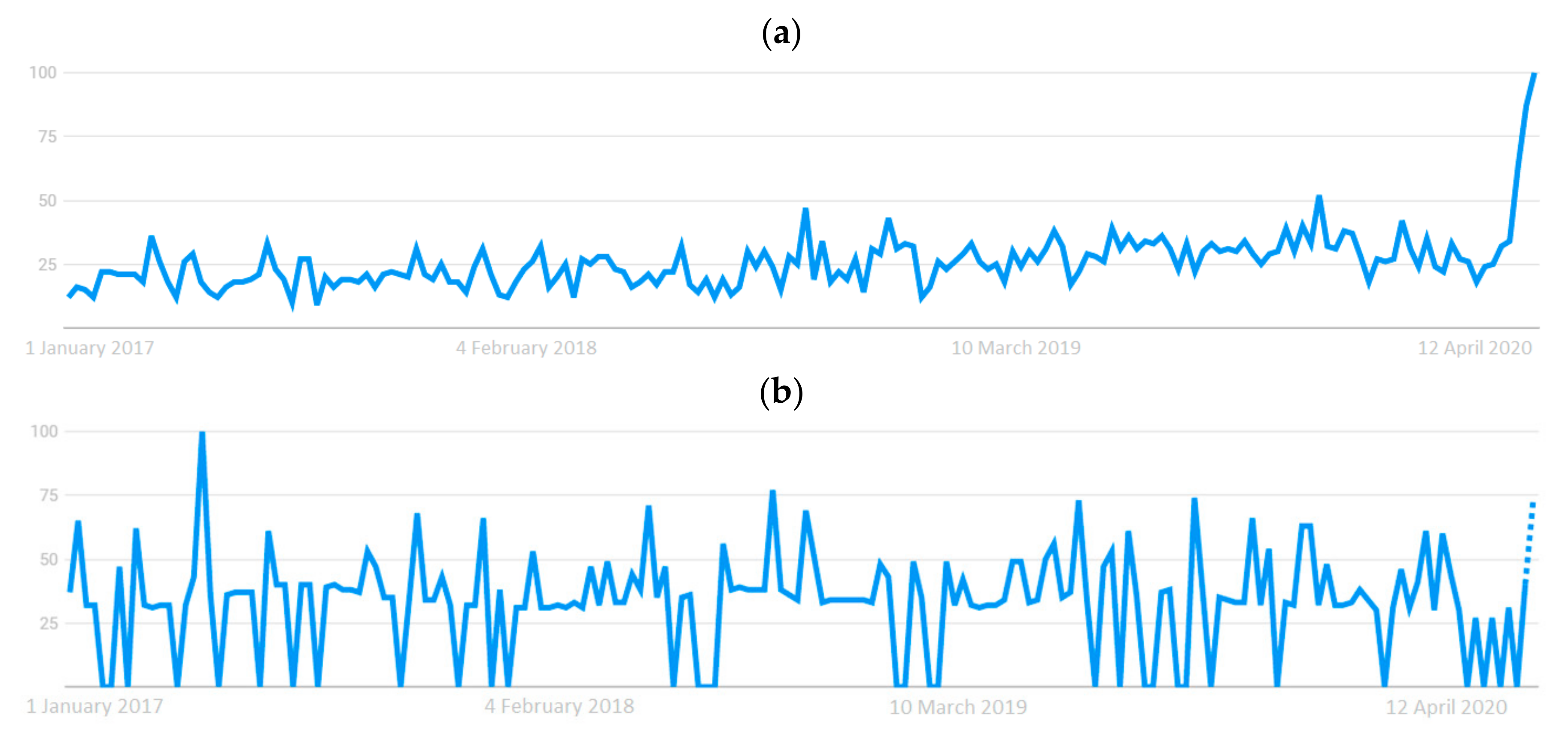 Joitmc 07 00002 g001