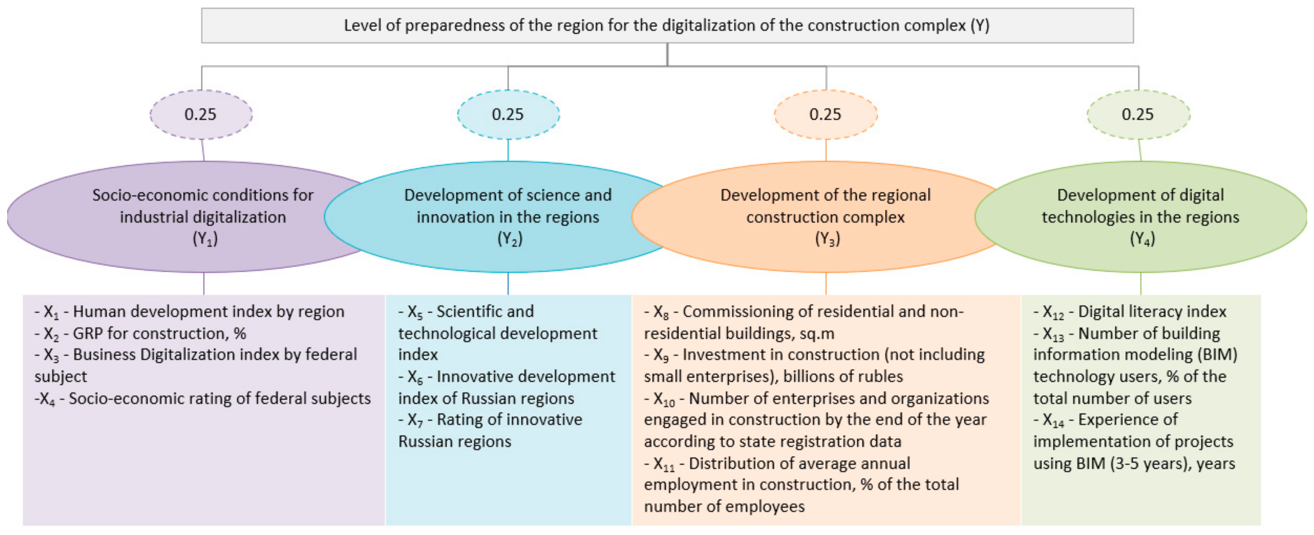 Joitmc 07 00002 g002