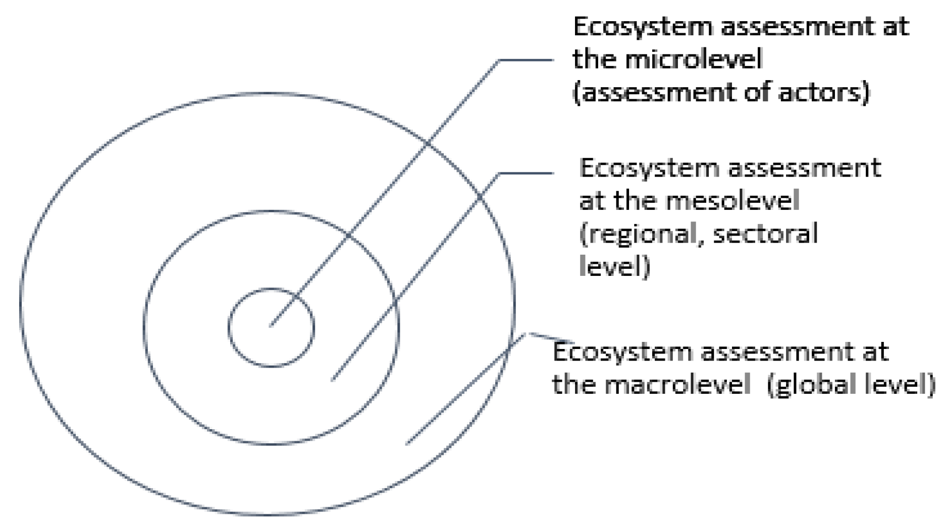 Joitmc 07 00005 g002