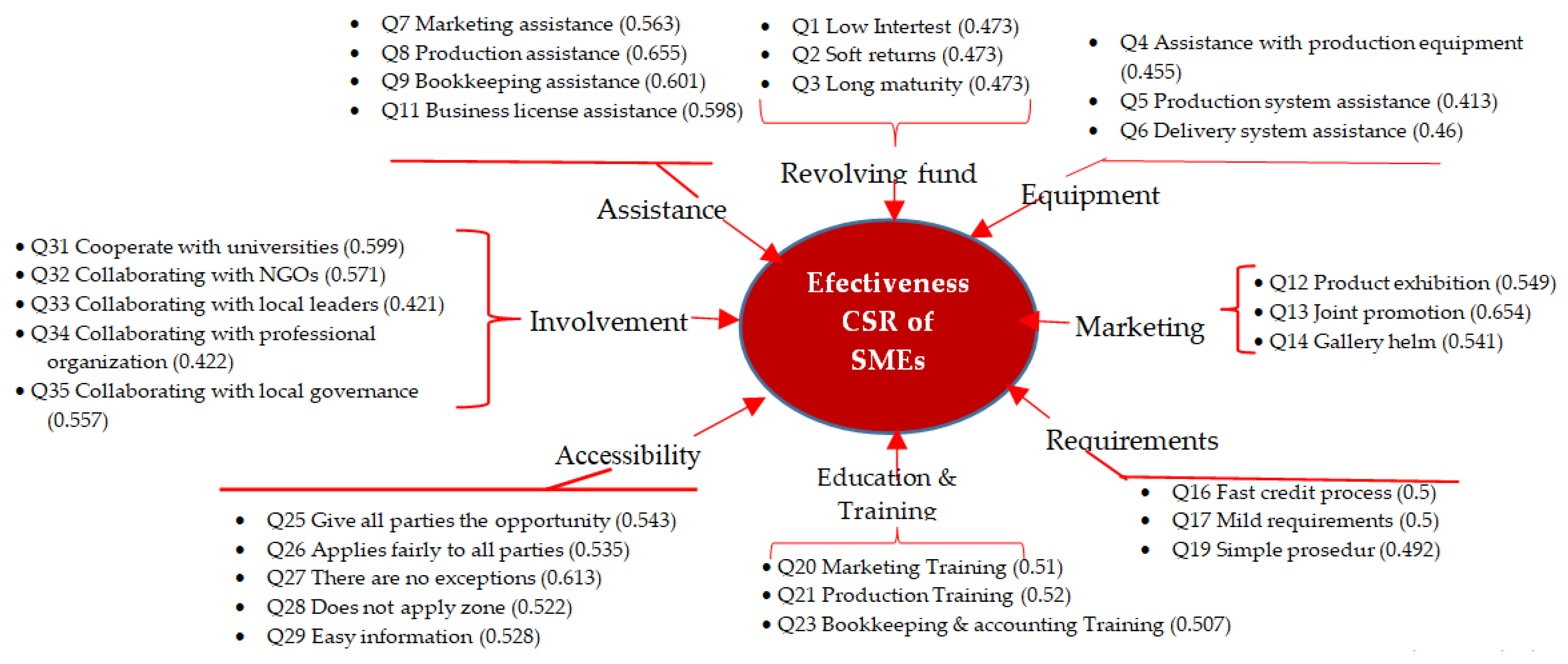 Joitmc 07 00006 g002