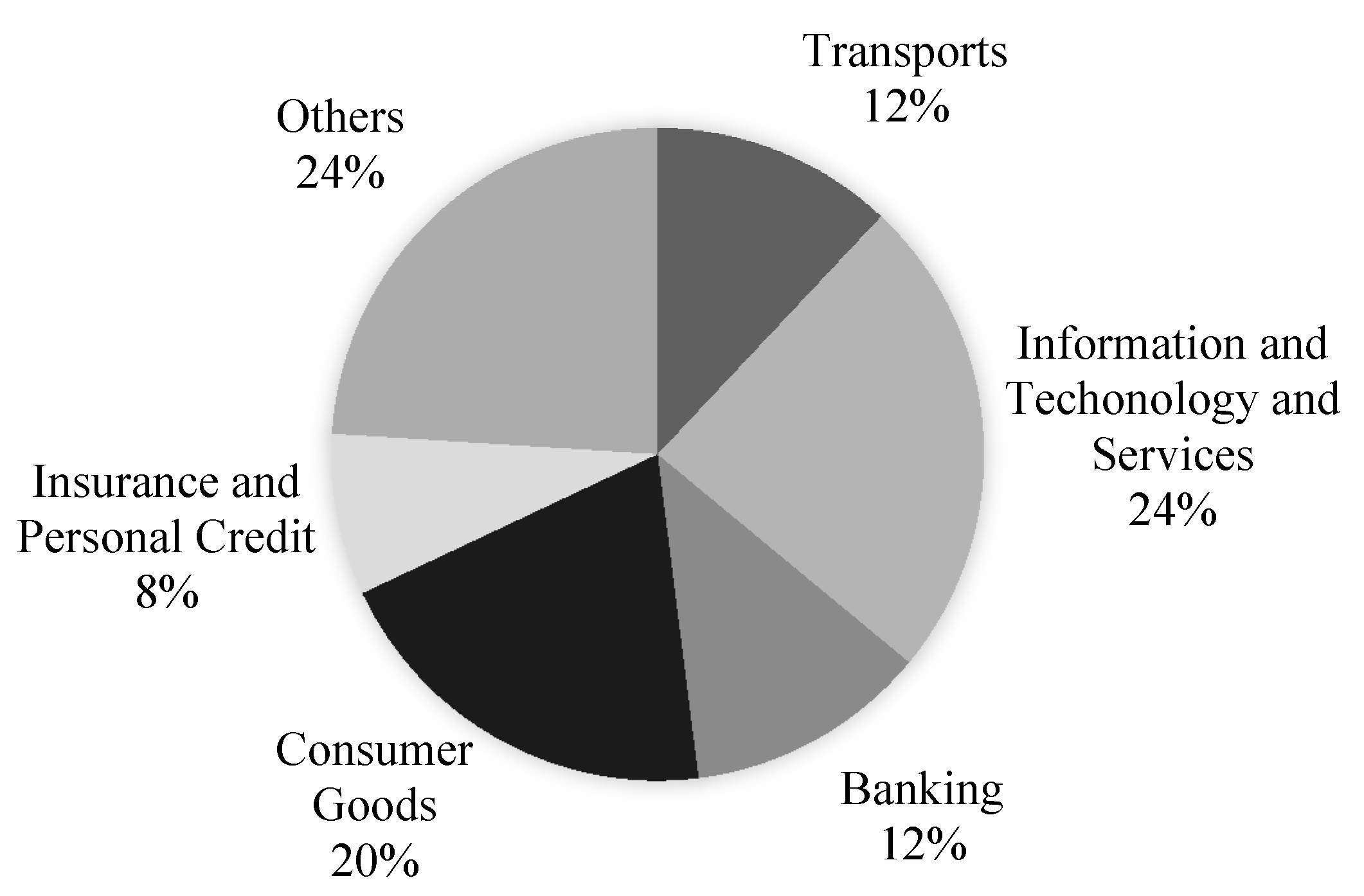 Joitmc 07 00018 g002