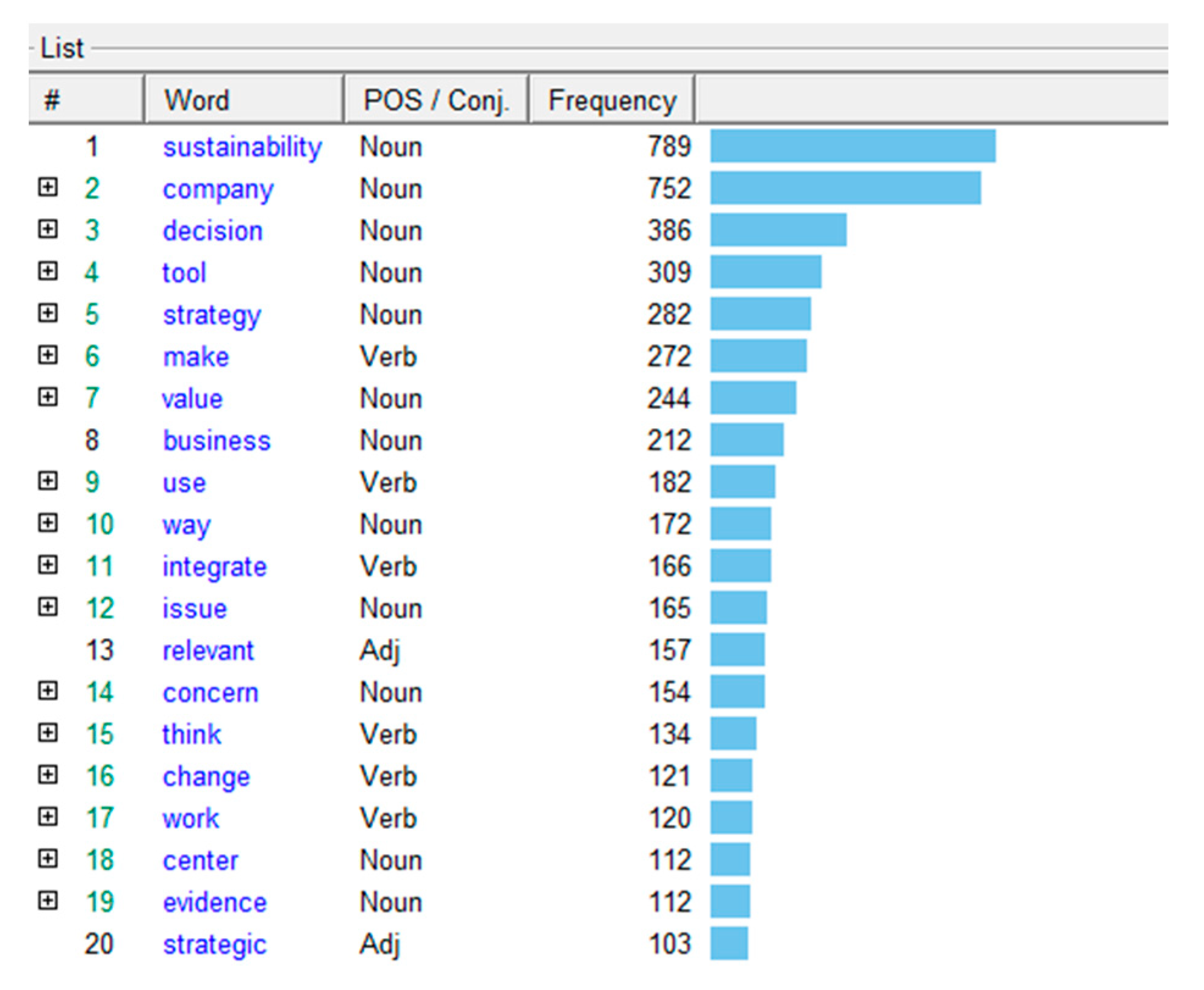 Joitmc 07 00018 g003