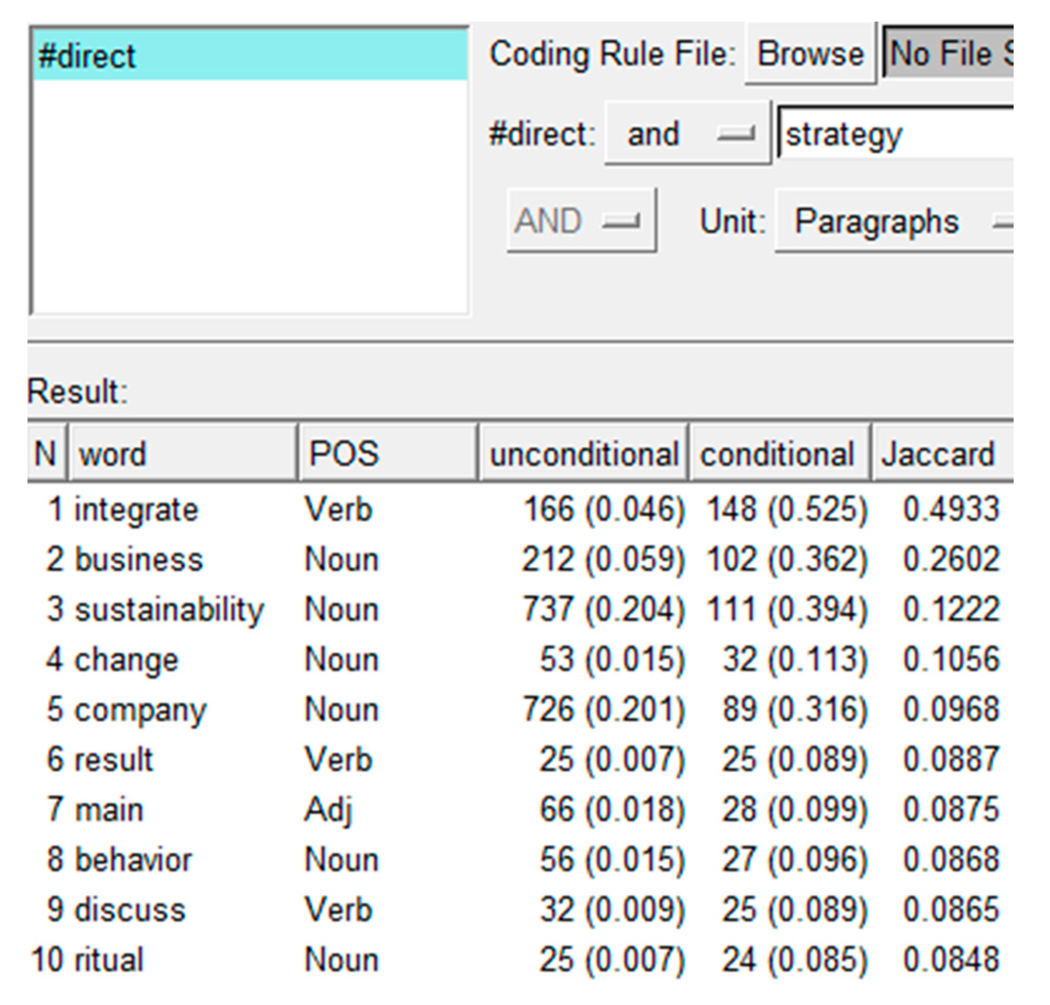 Joitmc 07 00018 g005