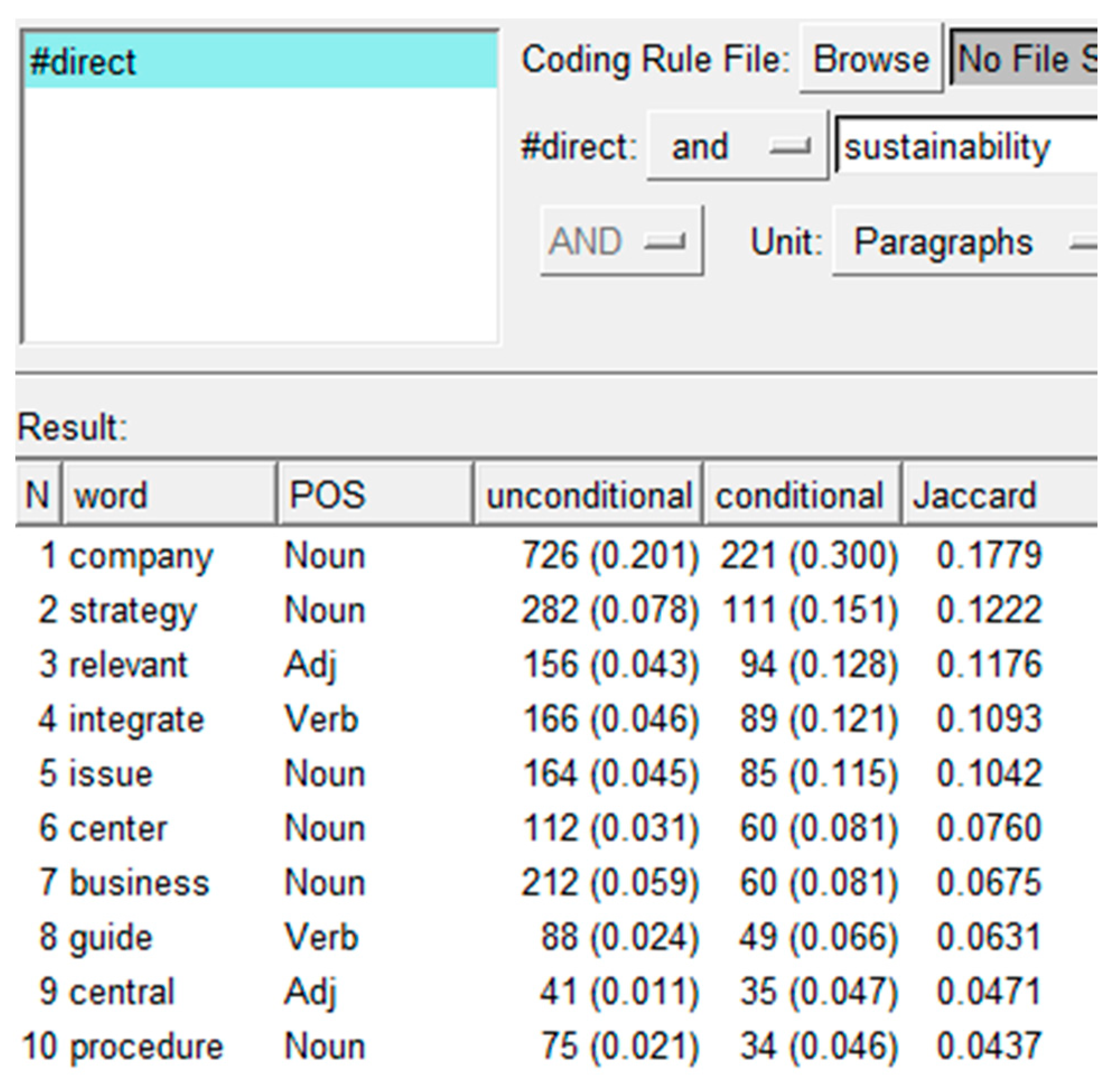 Joitmc 07 00018 g006