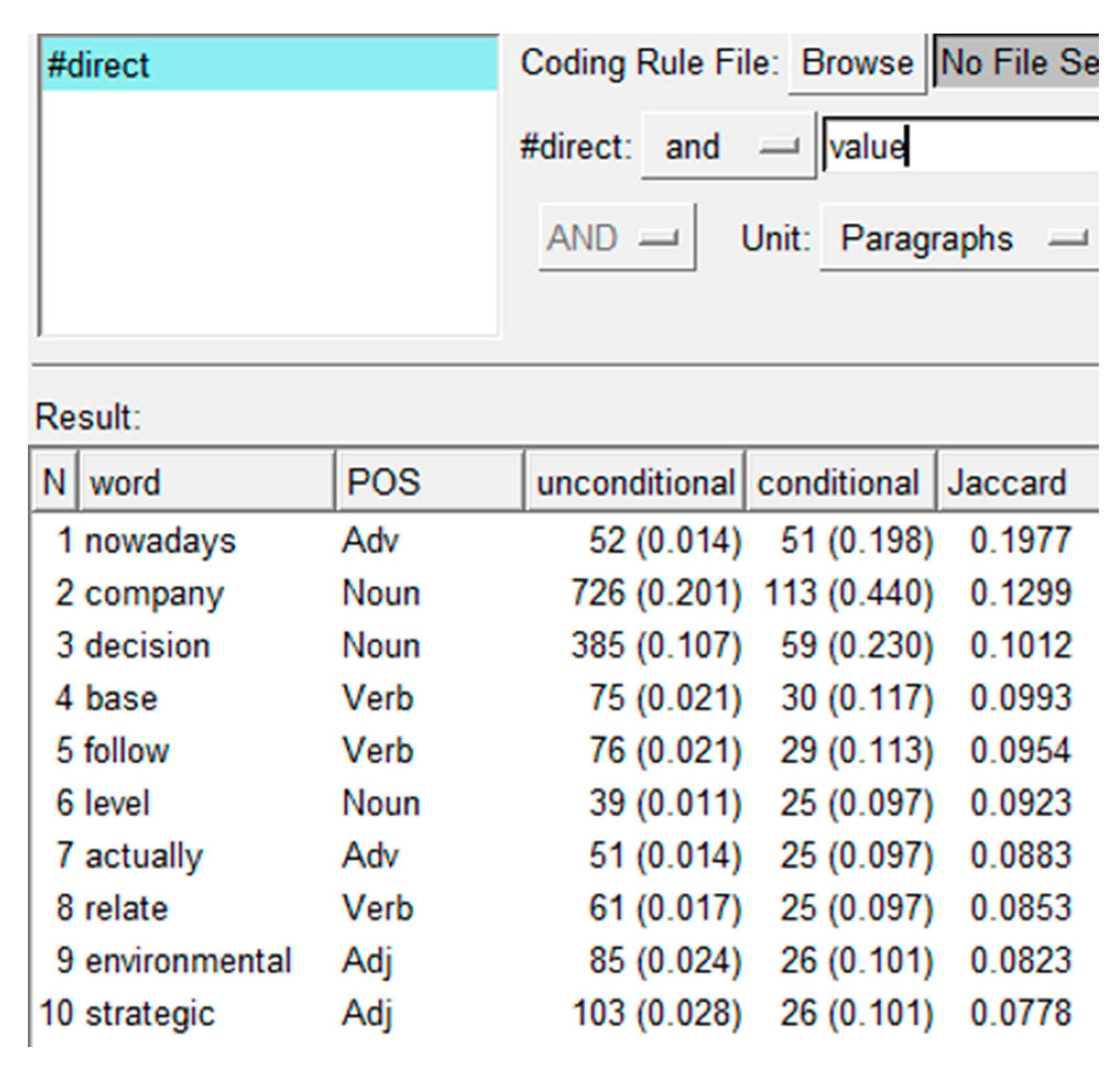 Joitmc 07 00018 g007