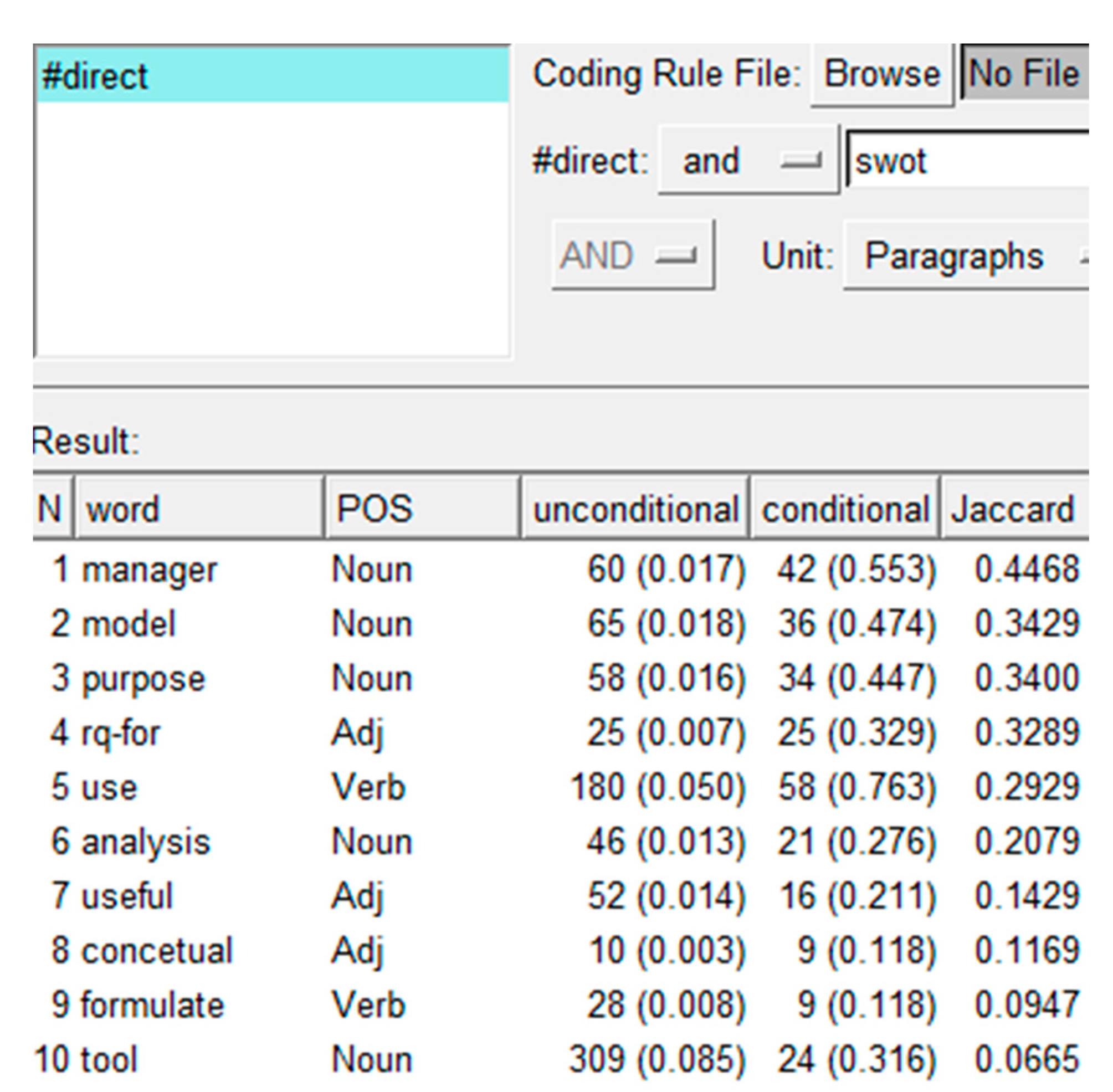 Joitmc 07 00018 g008