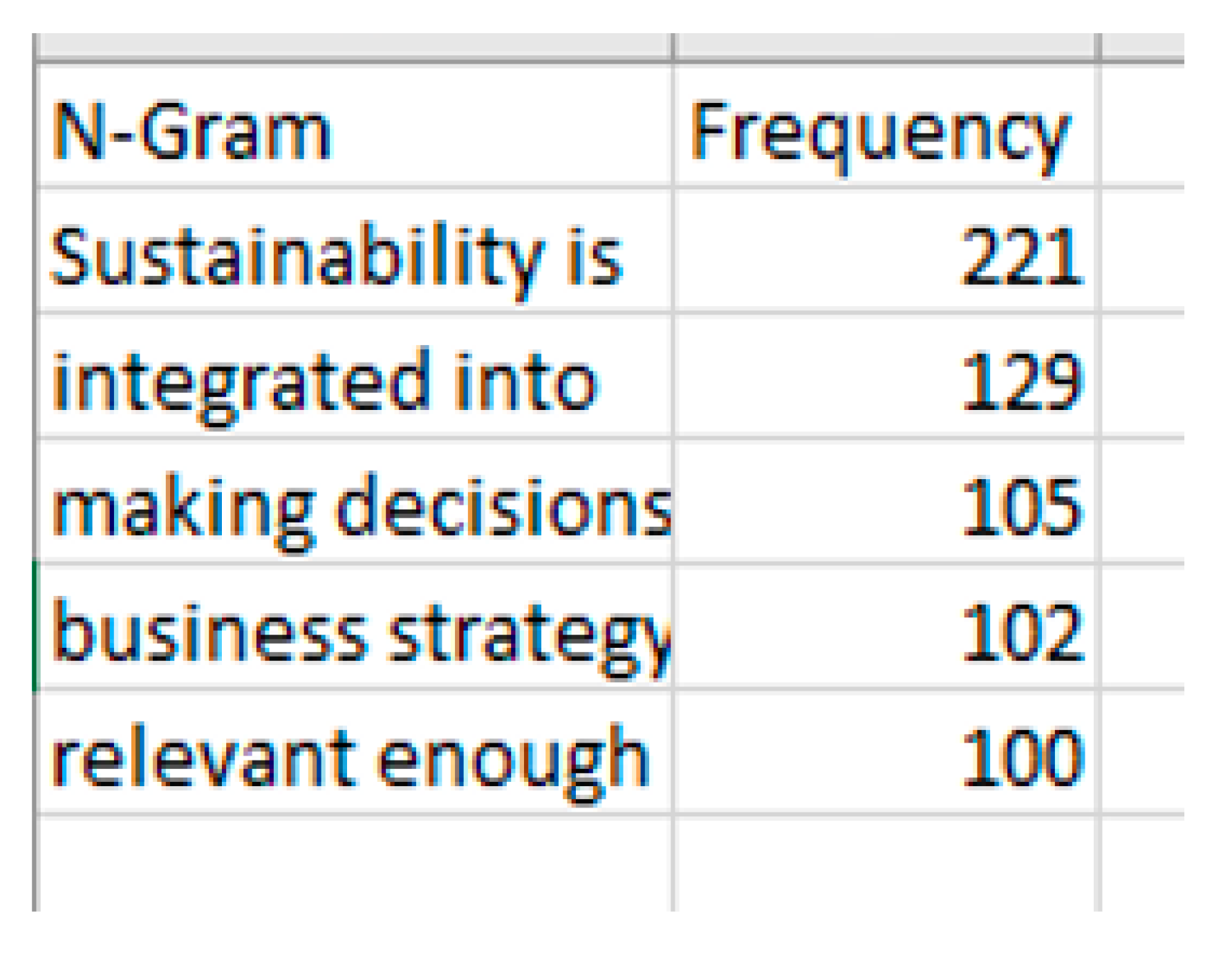 Joitmc 07 00018 g009