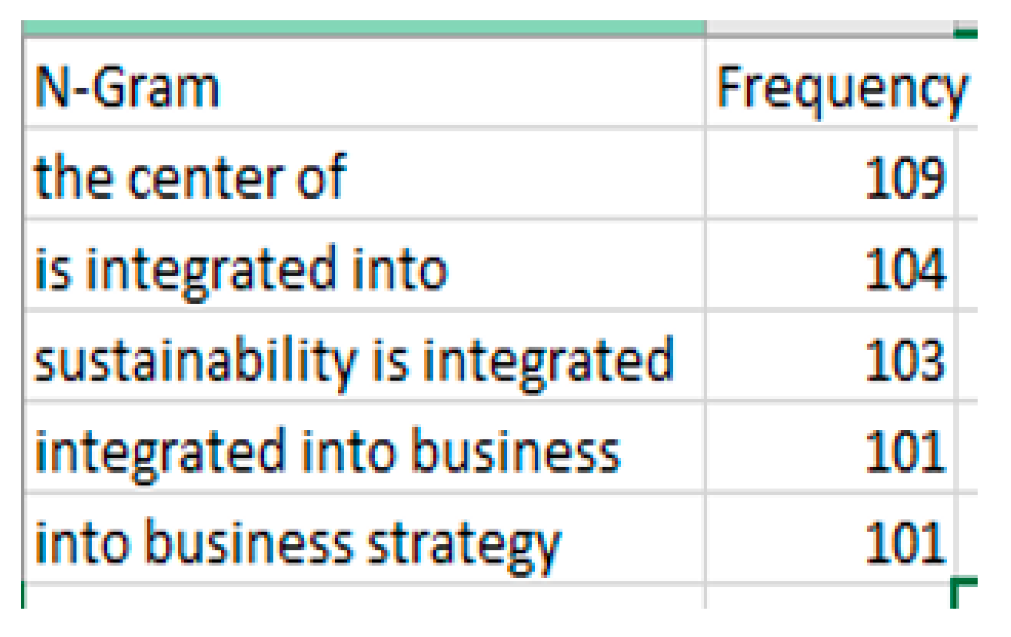 Joitmc 07 00018 g010