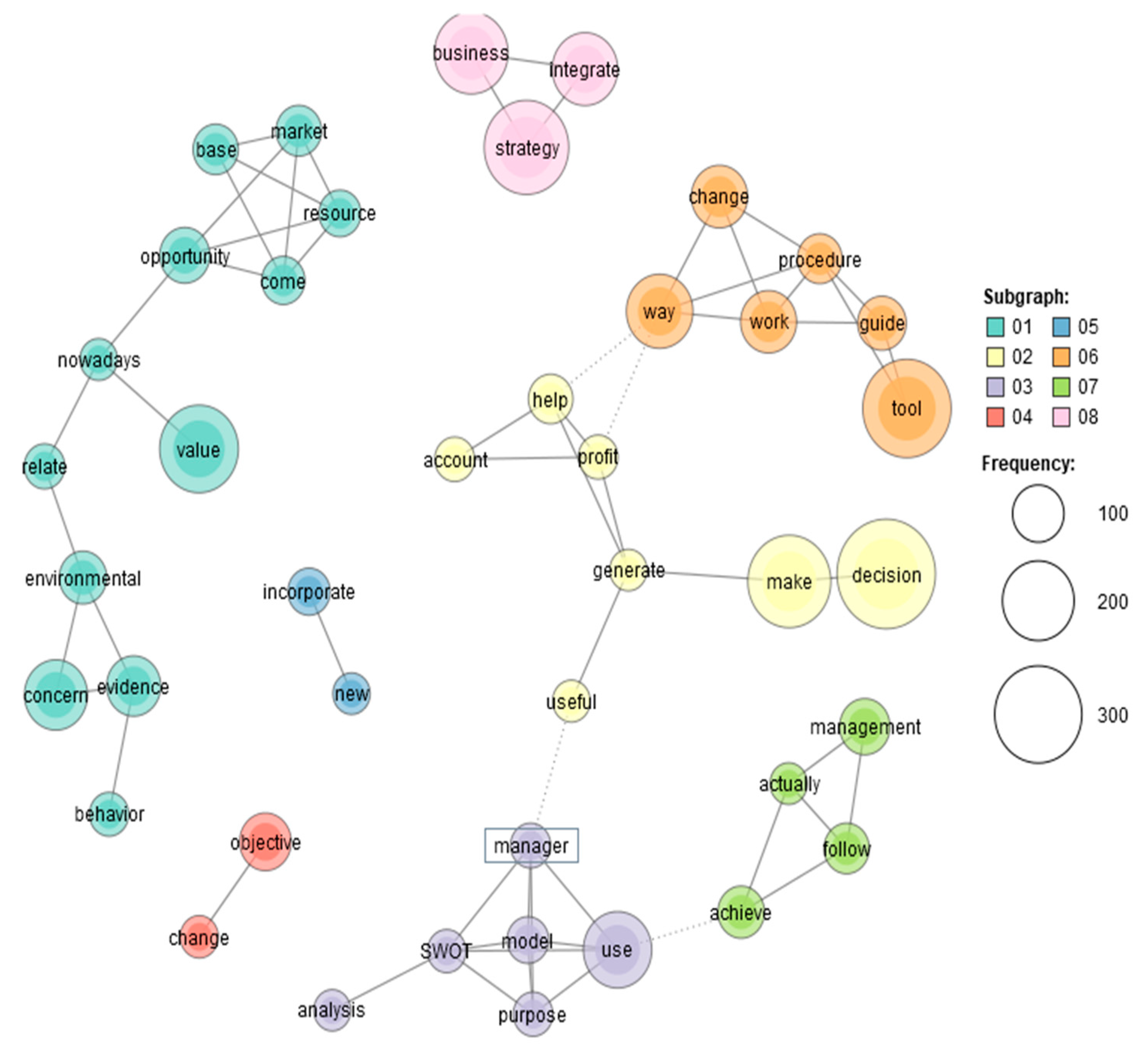 Joitmc 07 00018 g011