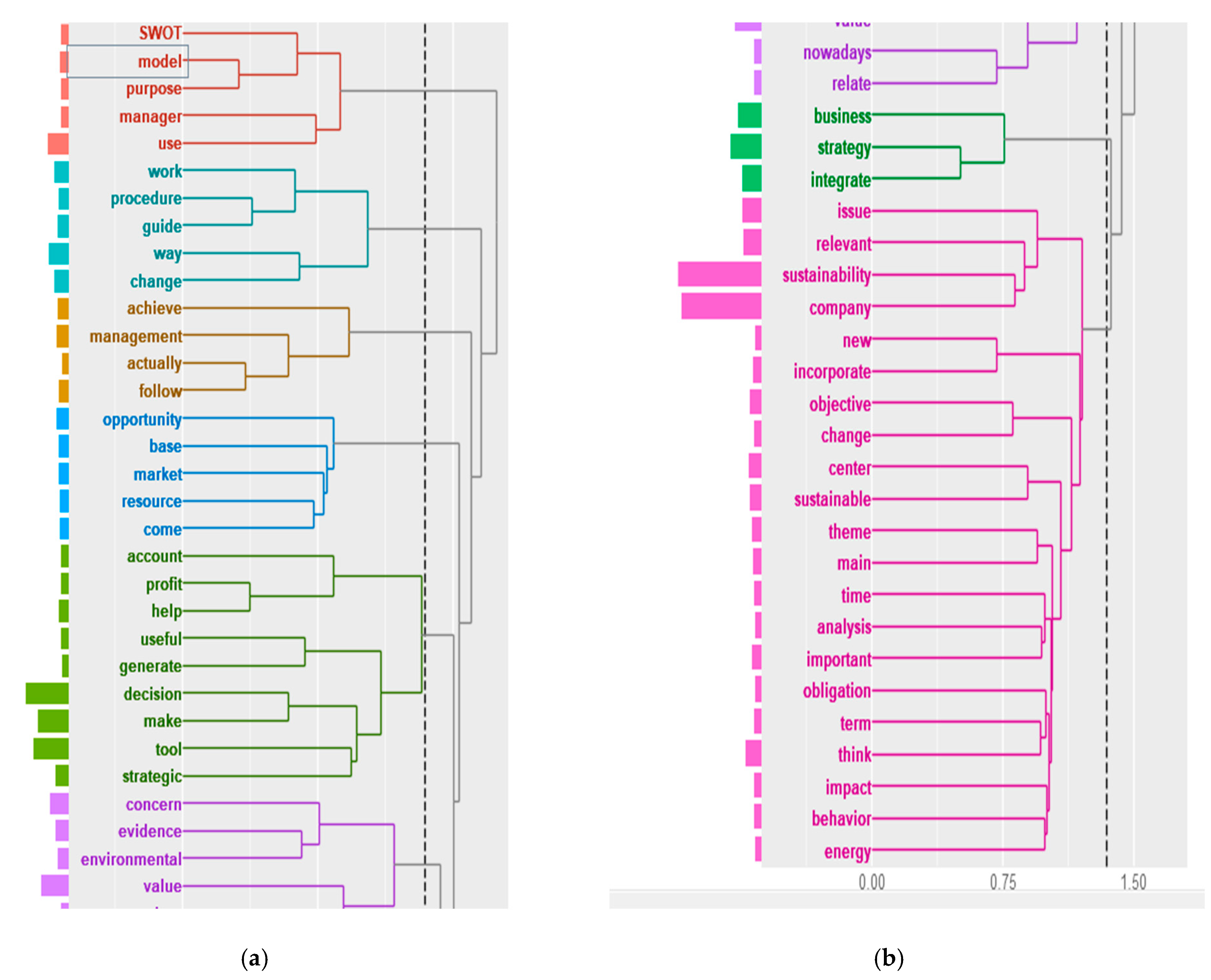 Joitmc 07 00018 g012