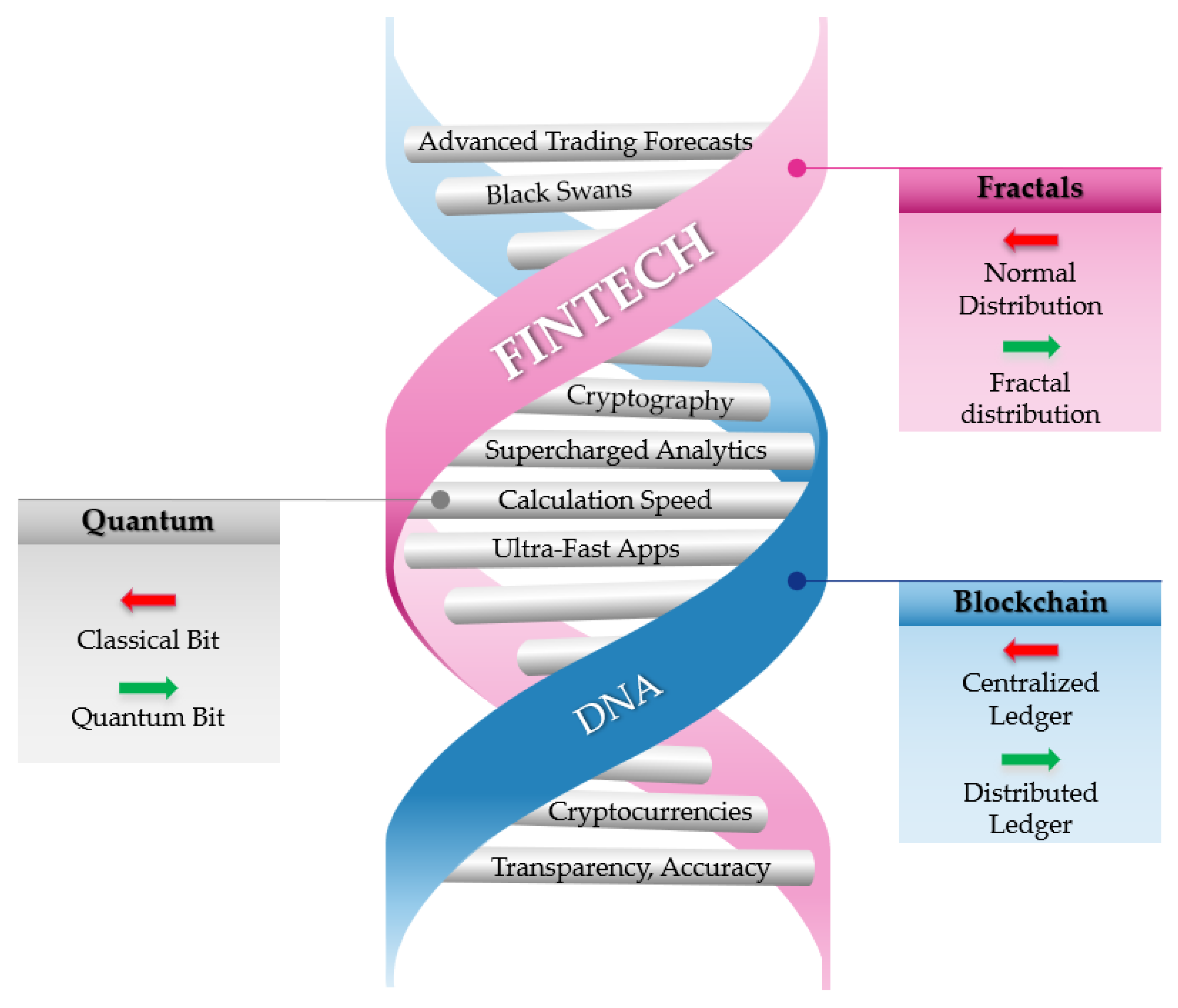 Joitmc 07 00019 g001