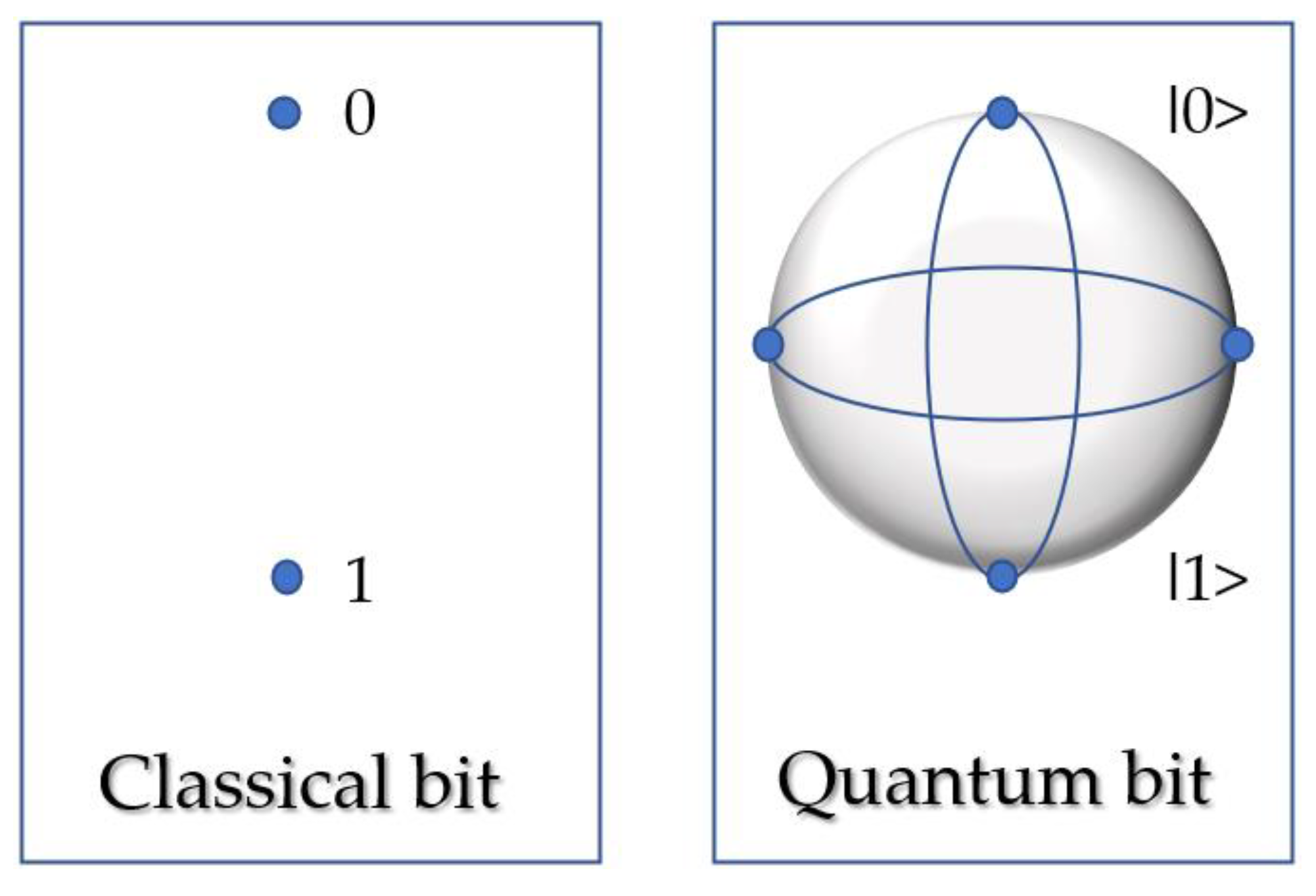 Joitmc 07 00019 g002