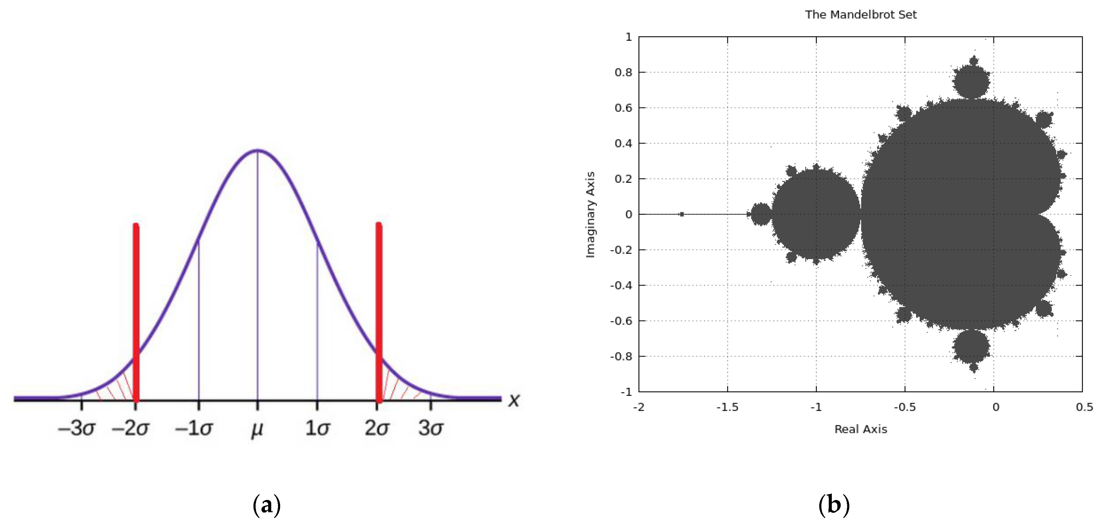 Joitmc 07 00019 g003