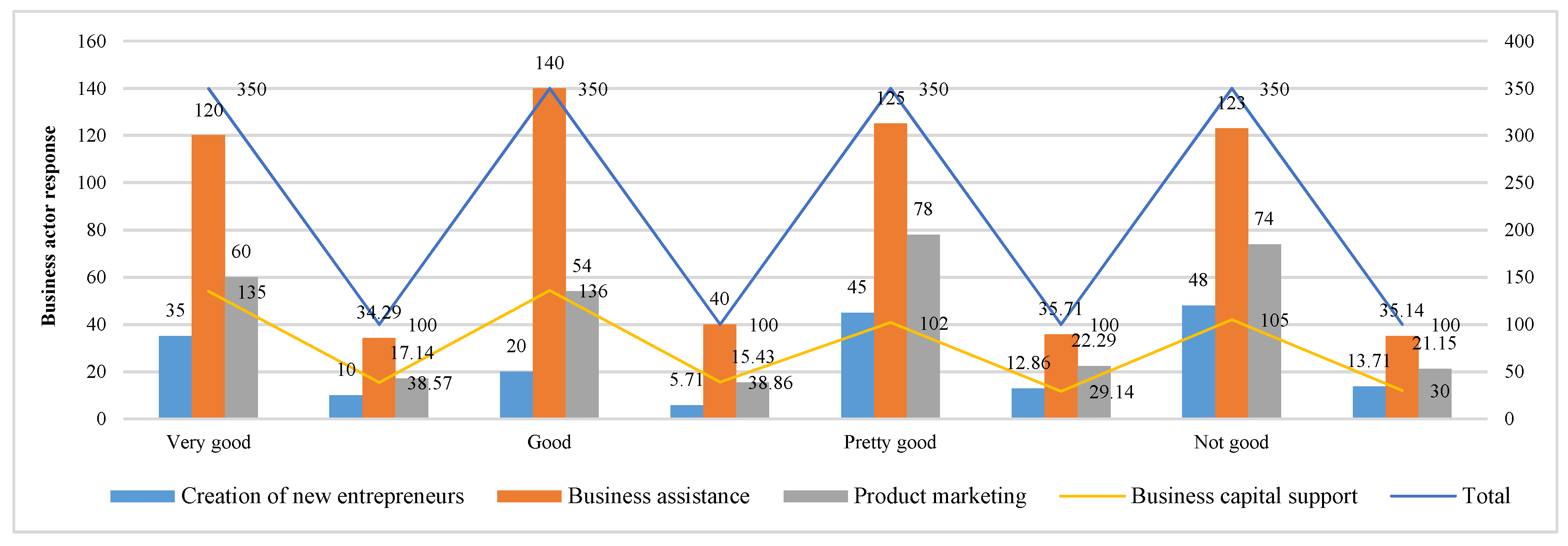 Joitmc 07 00020 g004