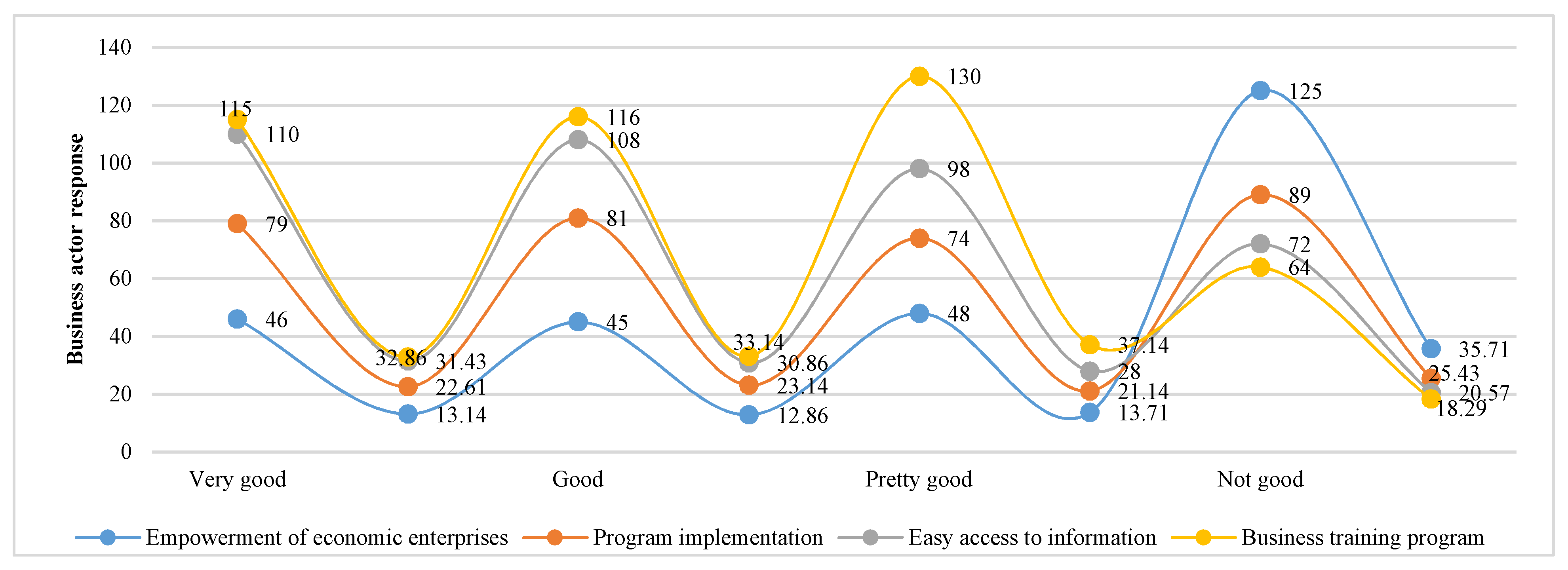Joitmc 07 00020 g005