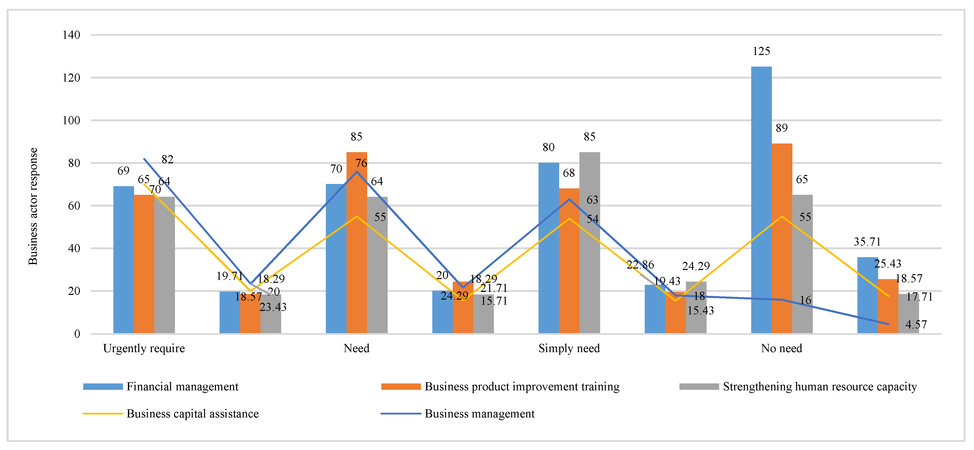 Joitmc 07 00020 g006