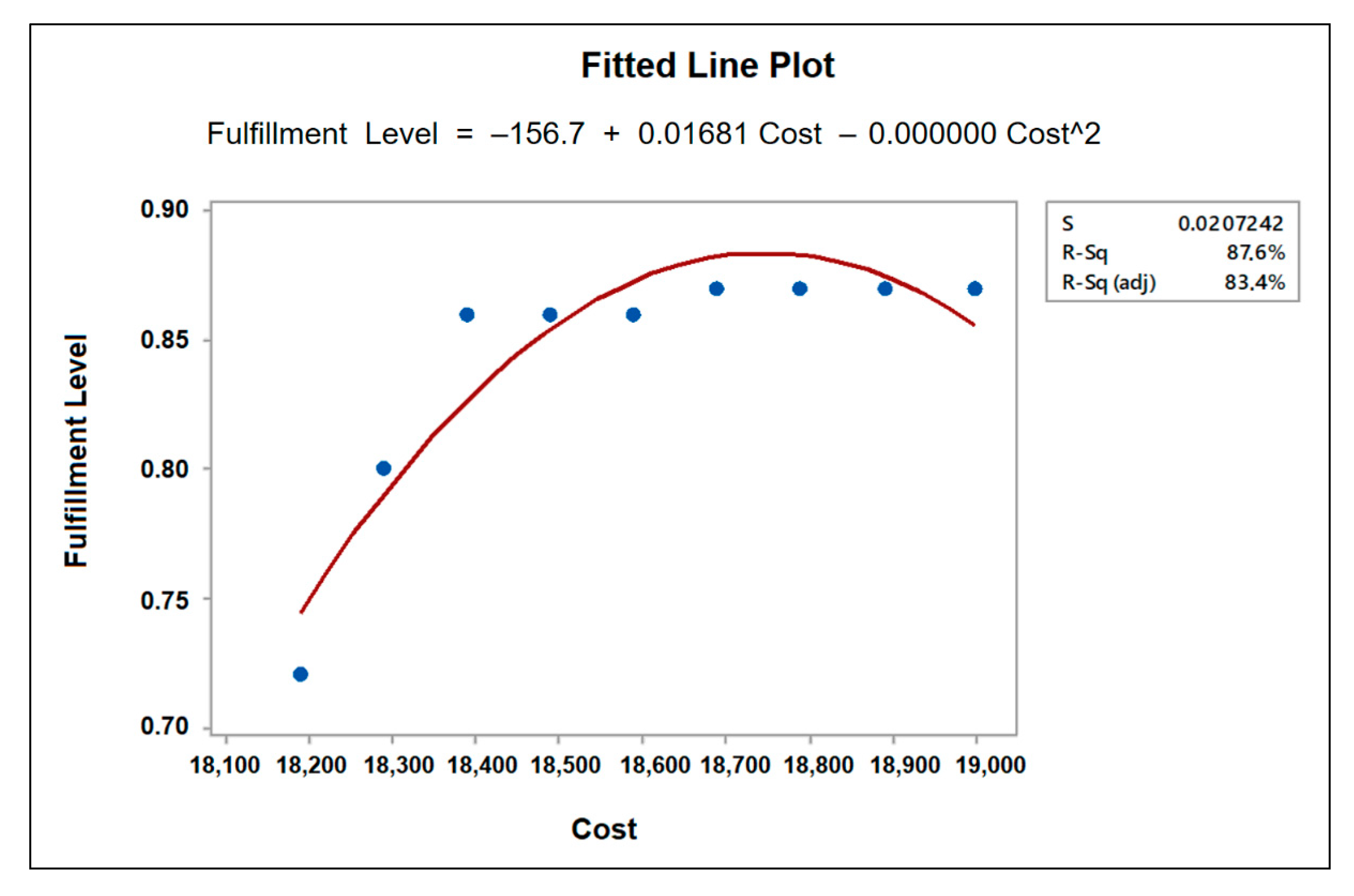 Joitmc 07 00026 g007
