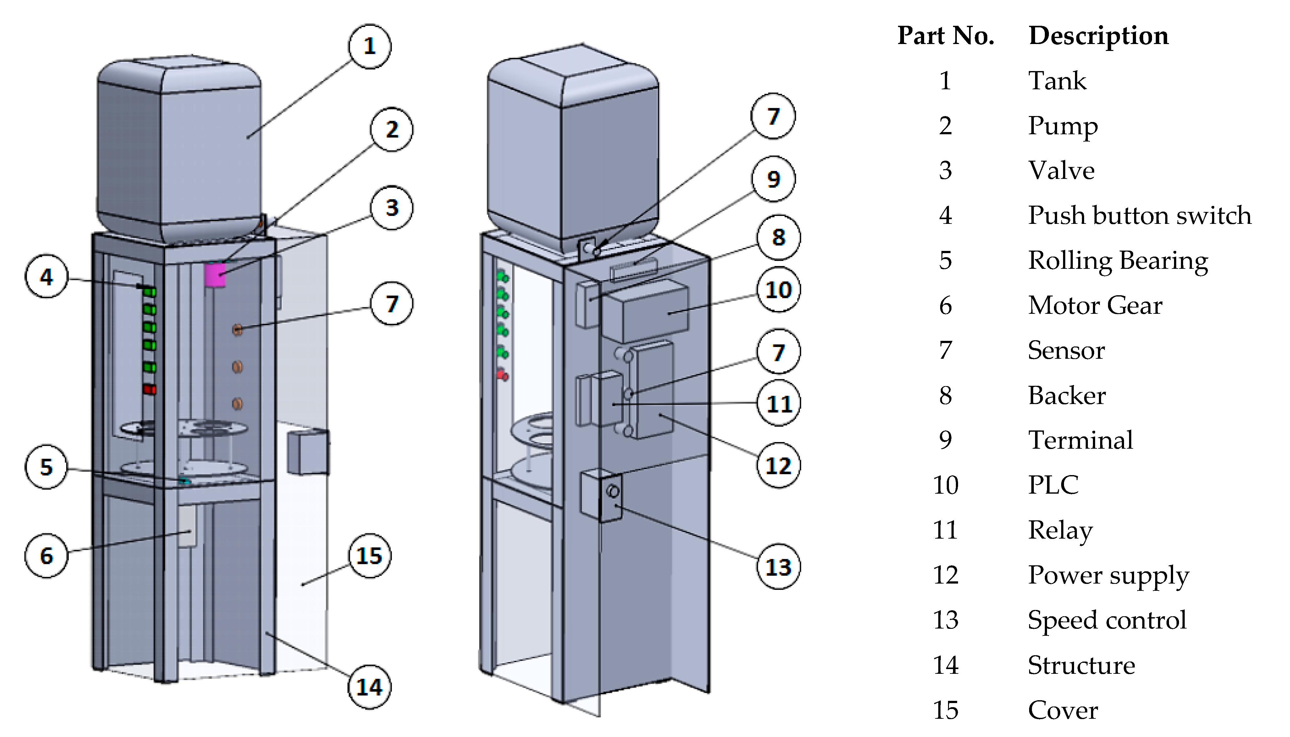 Joitmc 07 00026 g008