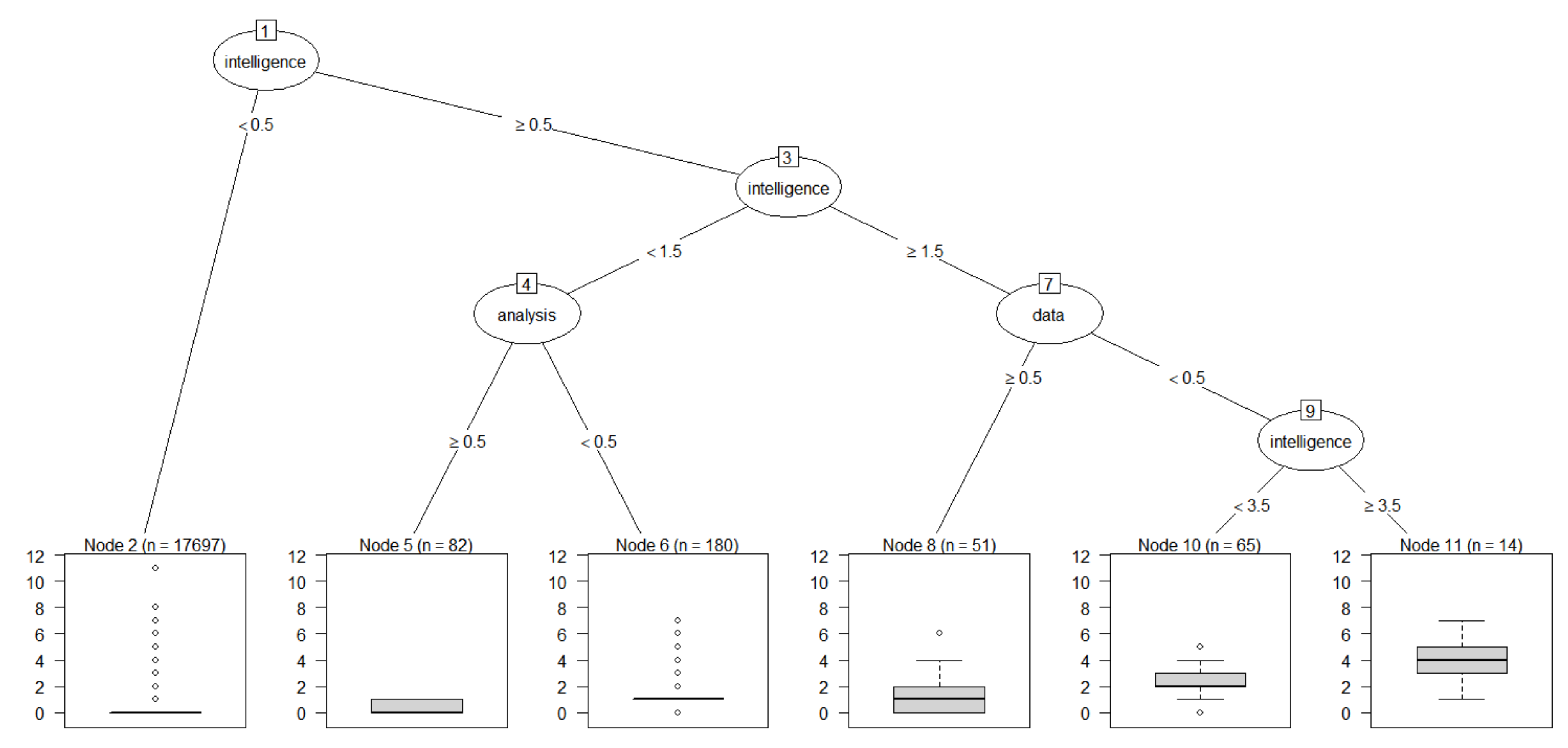 Joitmc 07 00027 g006