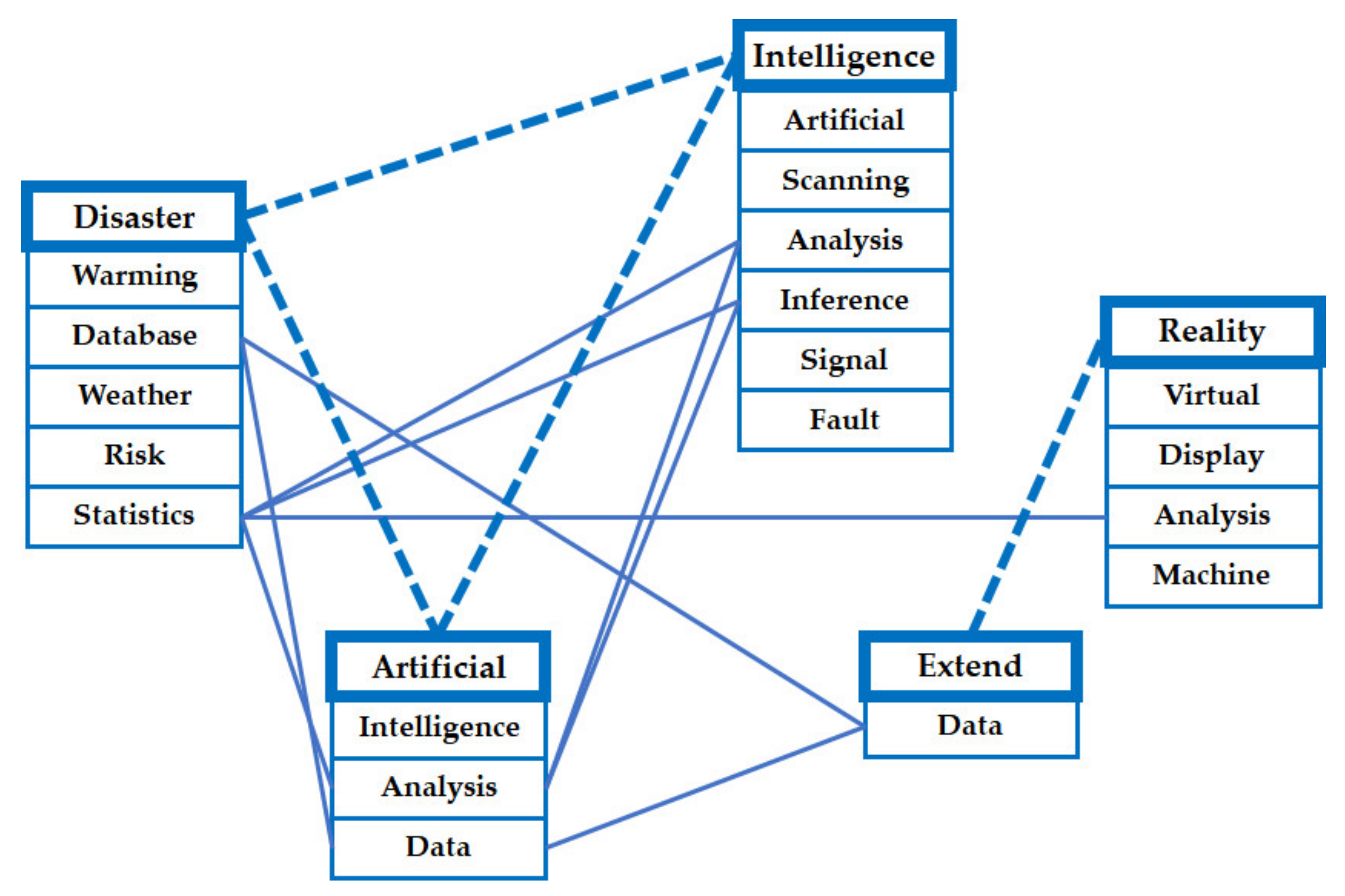 Joitmc 07 00027 g010