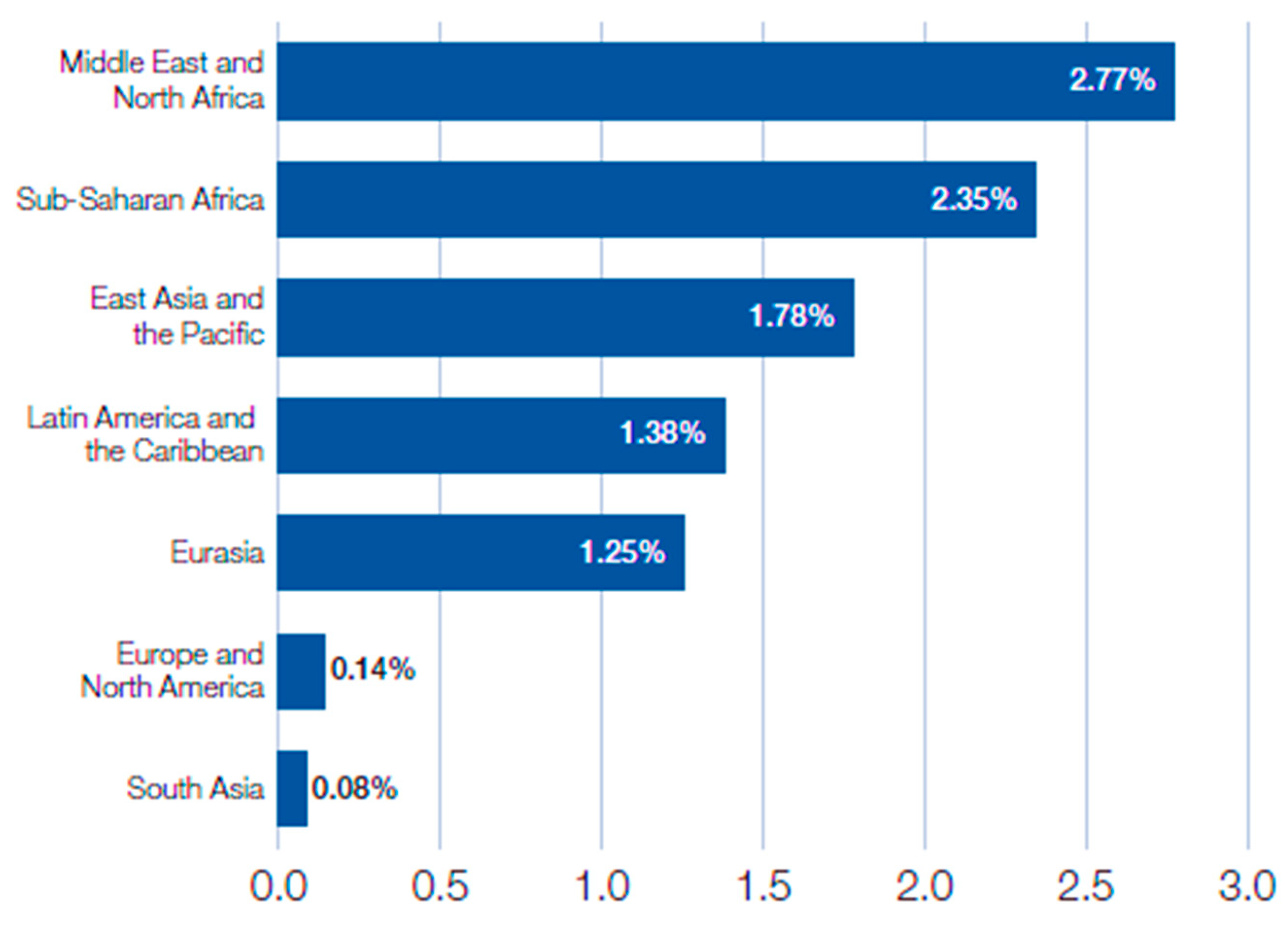 Joitmc 07 00028 g001