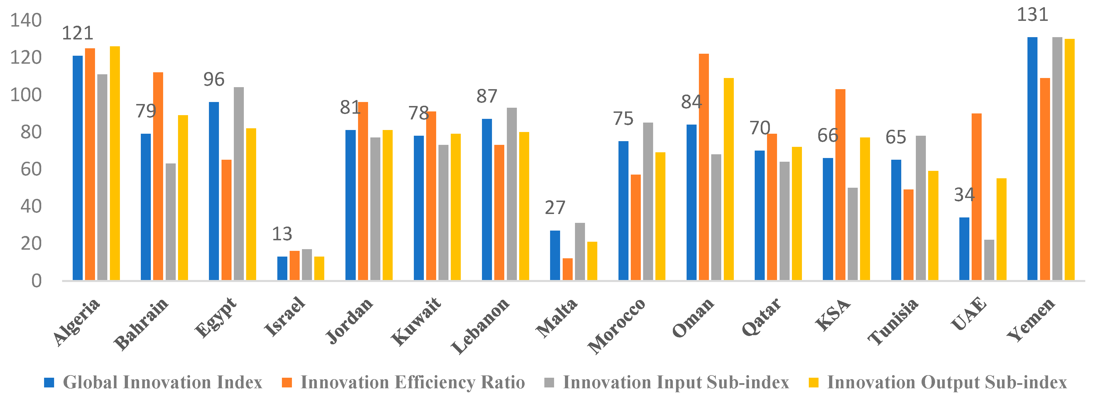 Joitmc 07 00028 g002