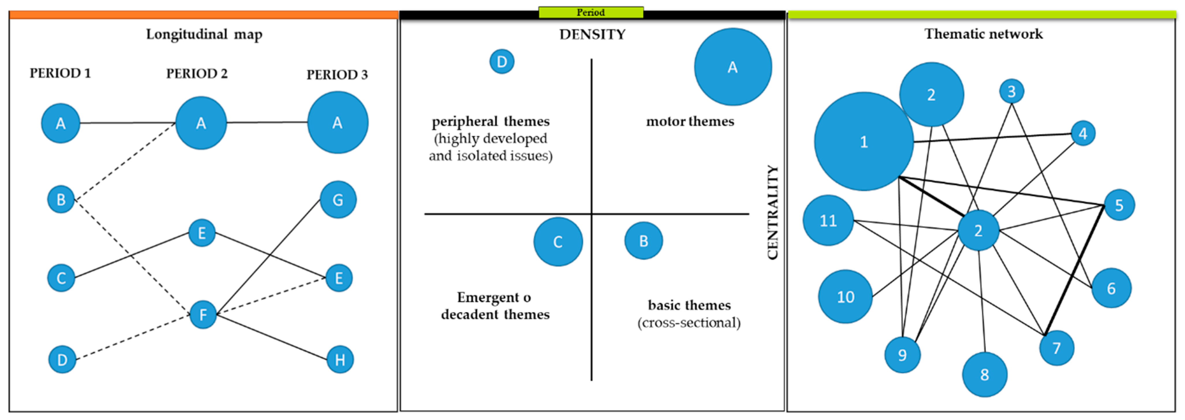 Joitmc 07 00029 g001