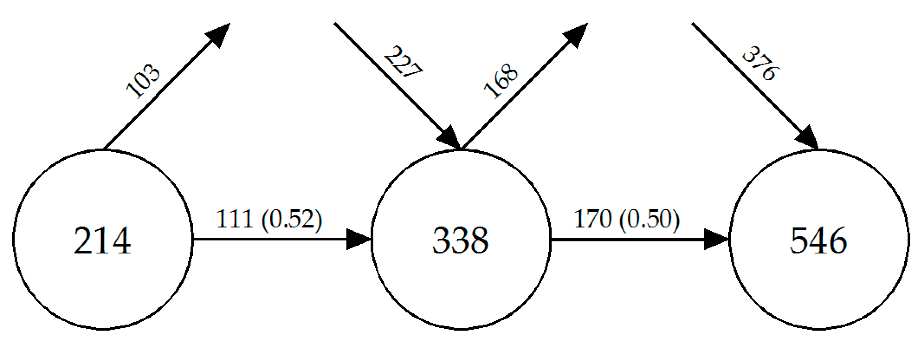 Joitmc 07 00029 g003