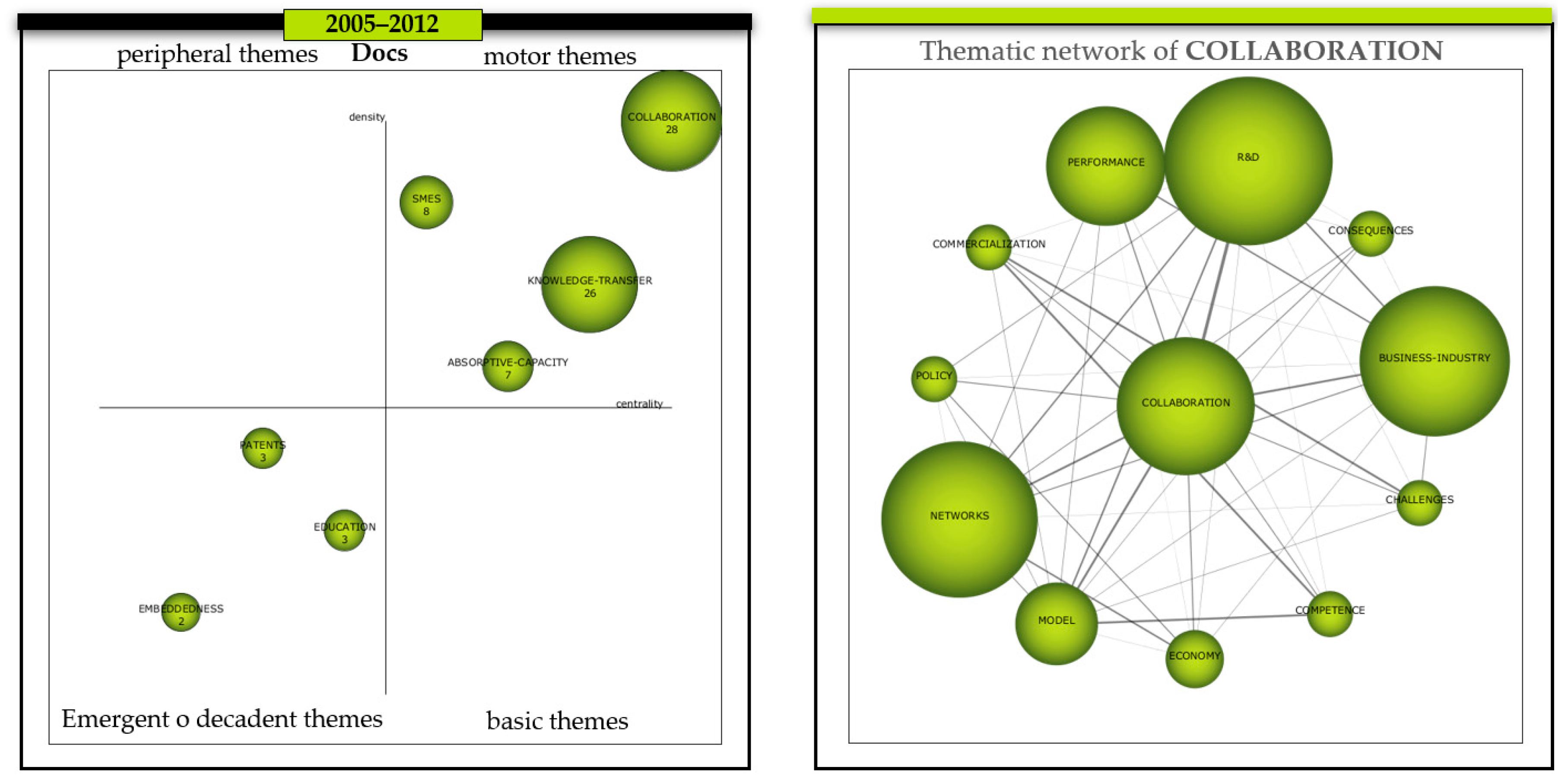 Joitmc 07 00029 g005