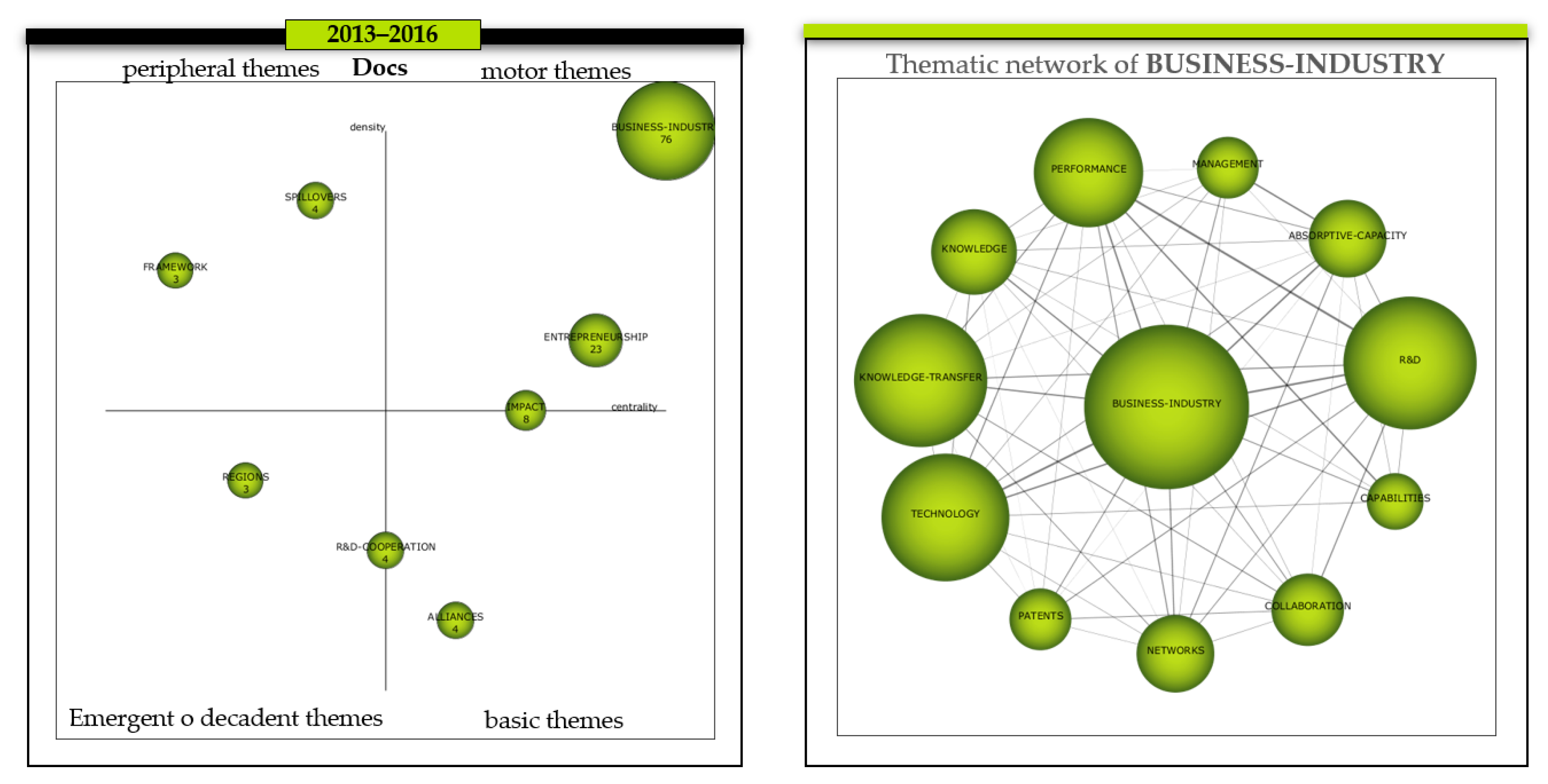 Joitmc 07 00029 g006