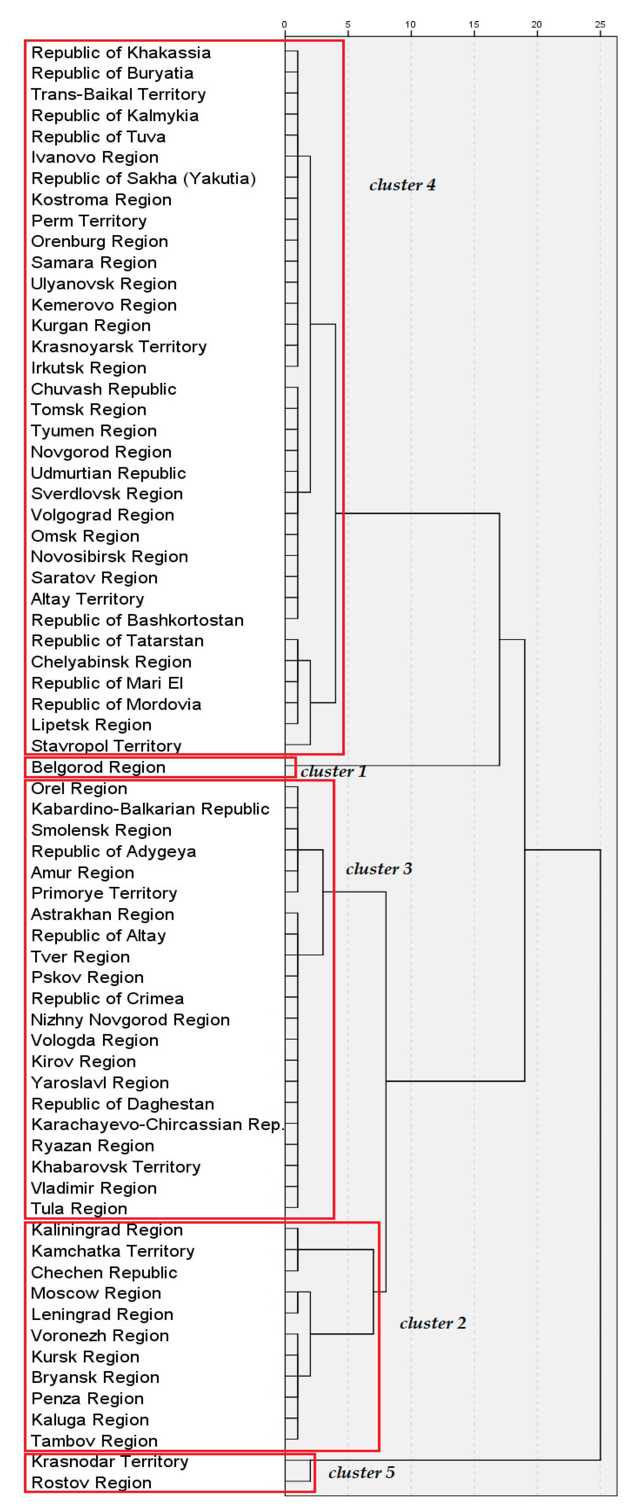 Joitmc 07 00032 g001