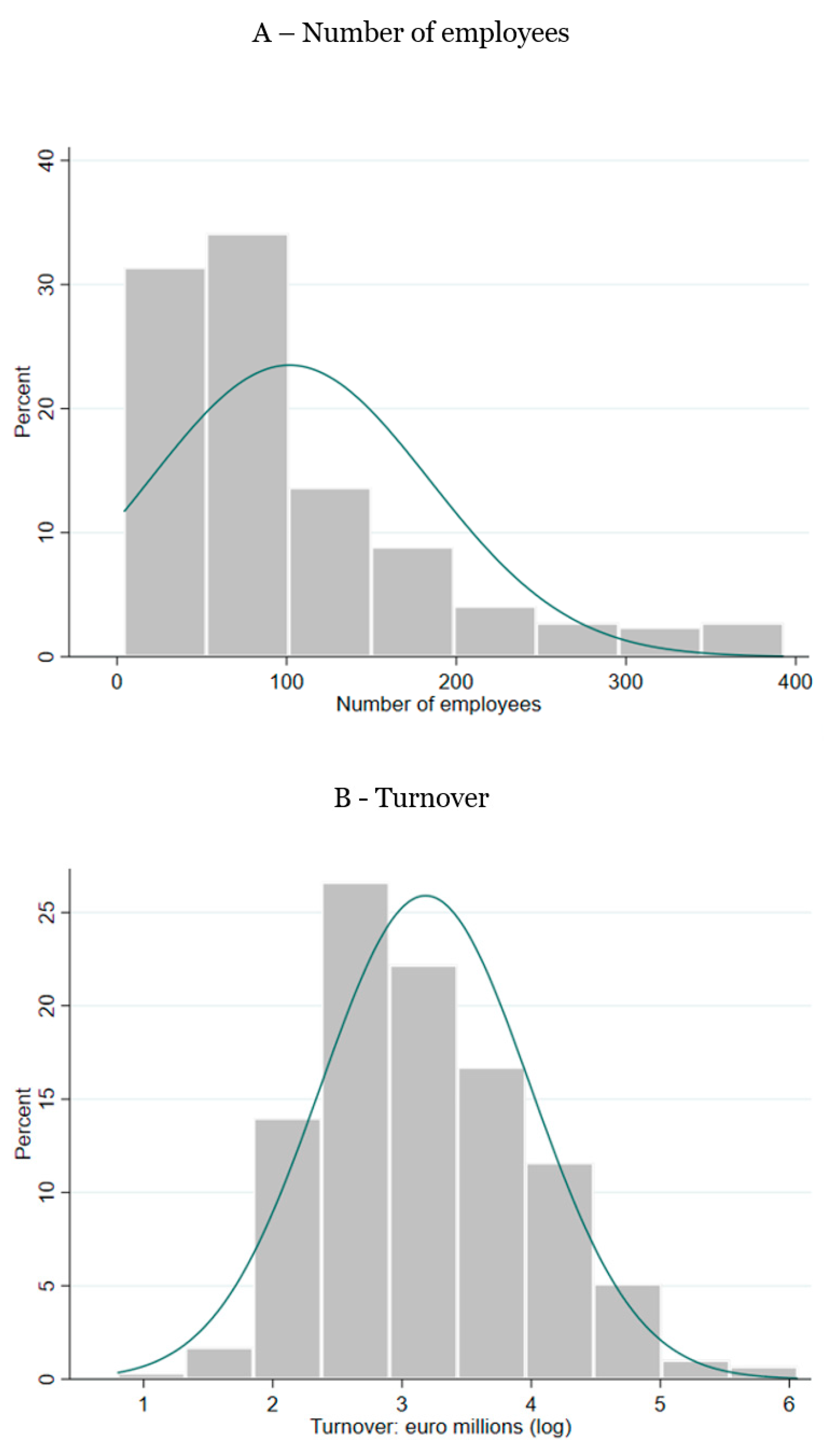 Joitmc 07 00033 g0a2