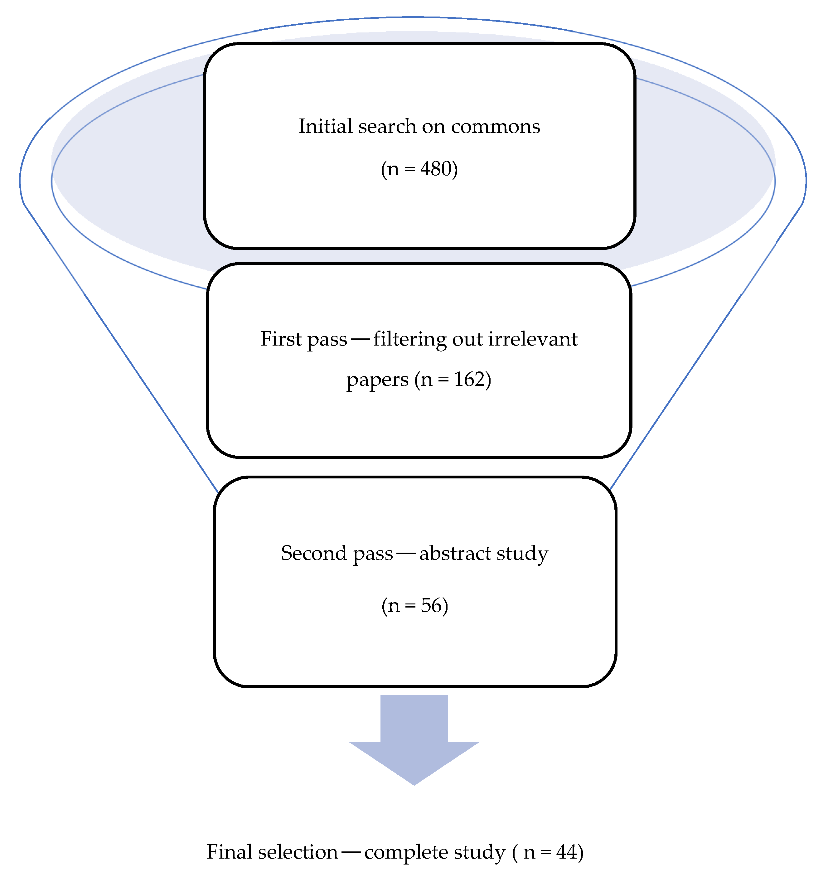 Joitmc 07 00035 g001
