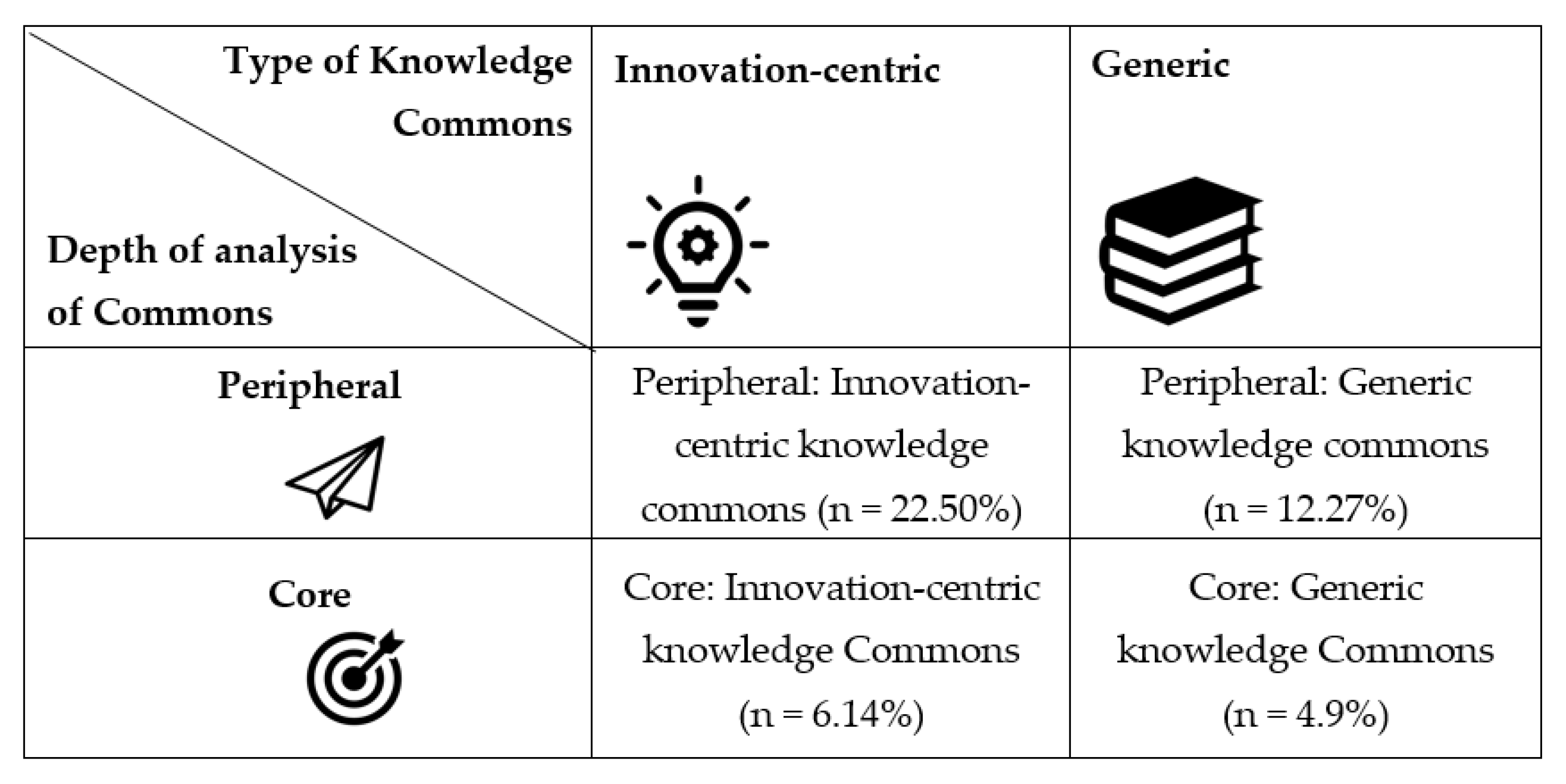 Joitmc 07 00035 g004