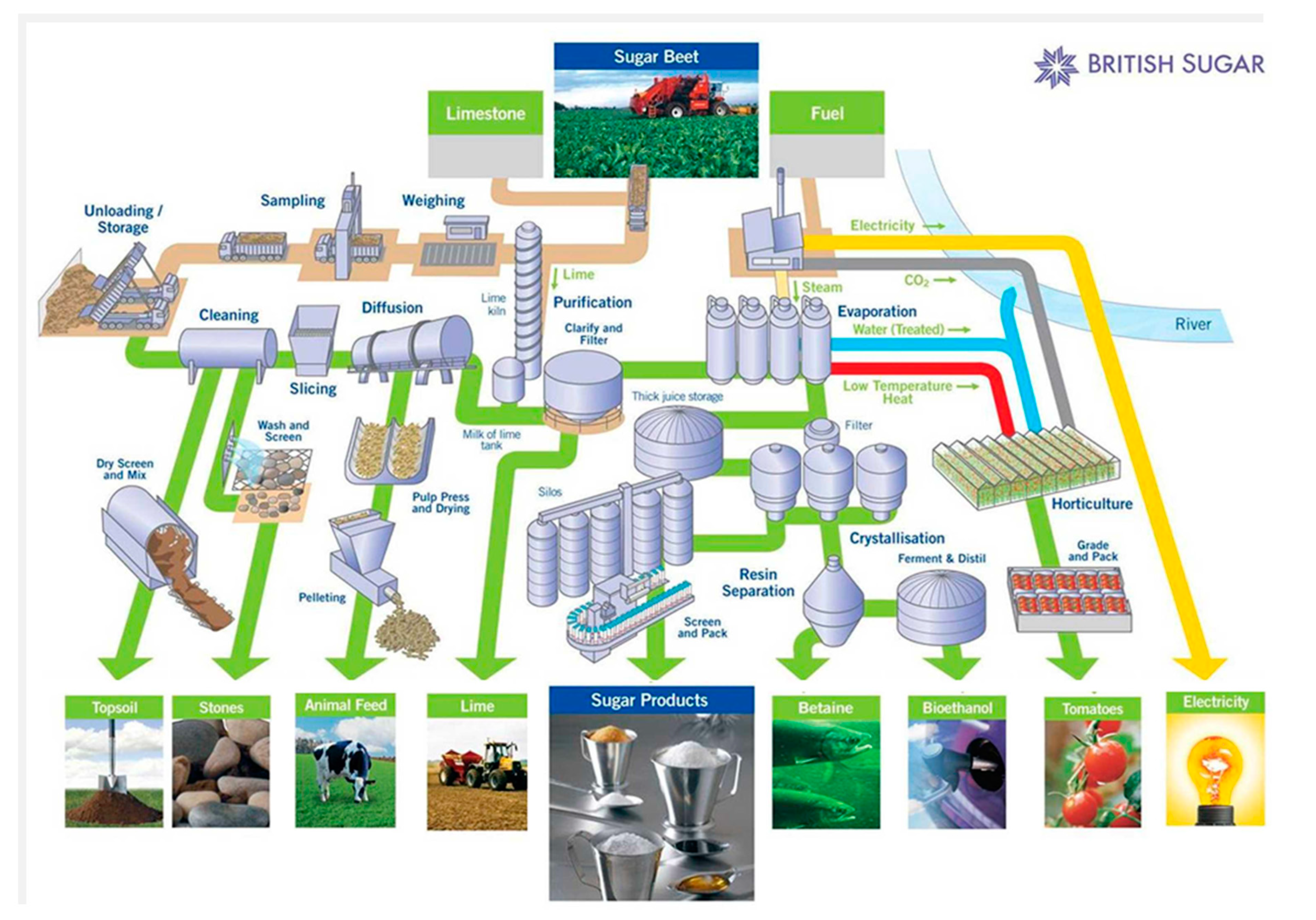 Joitmc 07 00038 g002