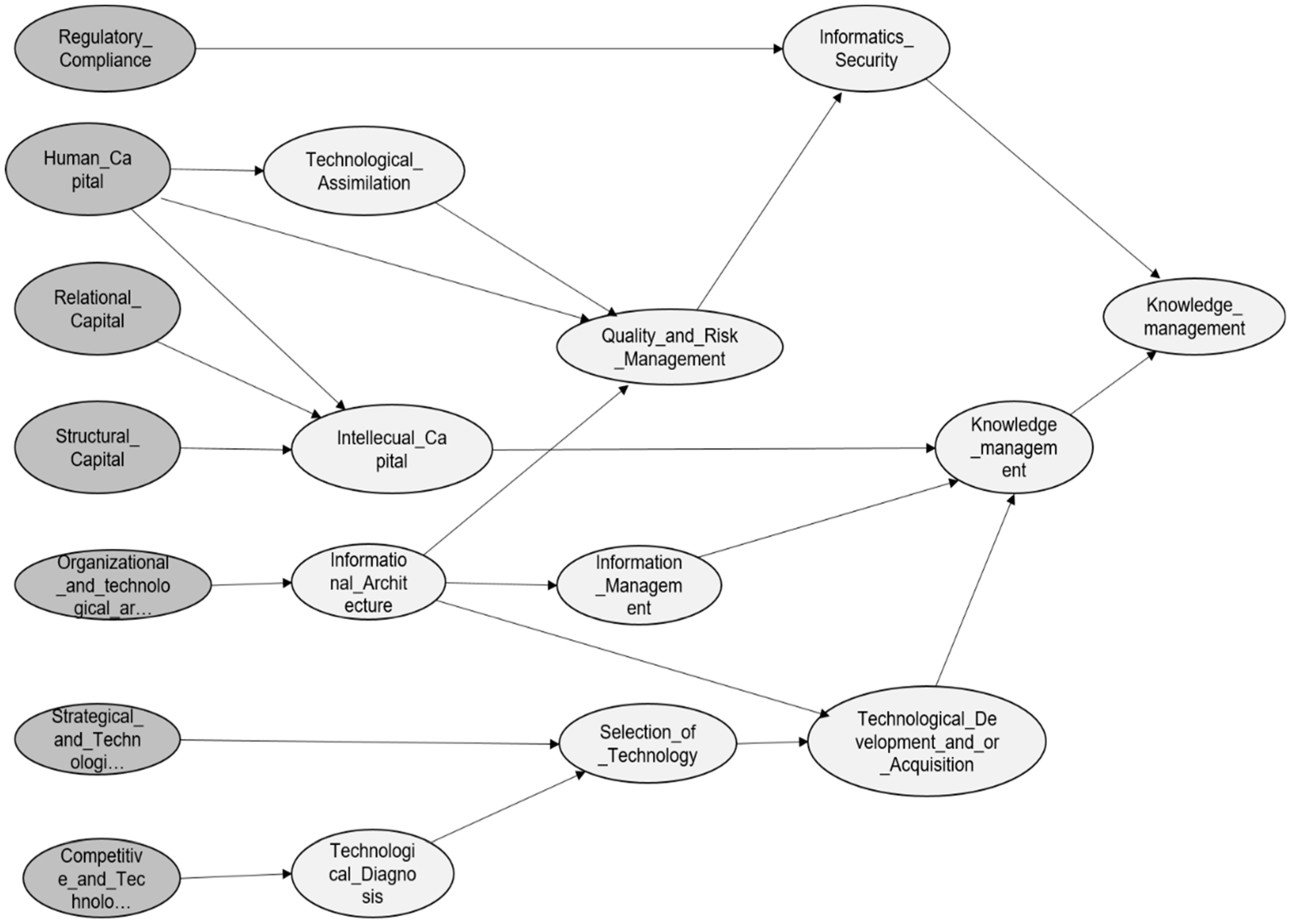 Joitmc 07 00040 g001