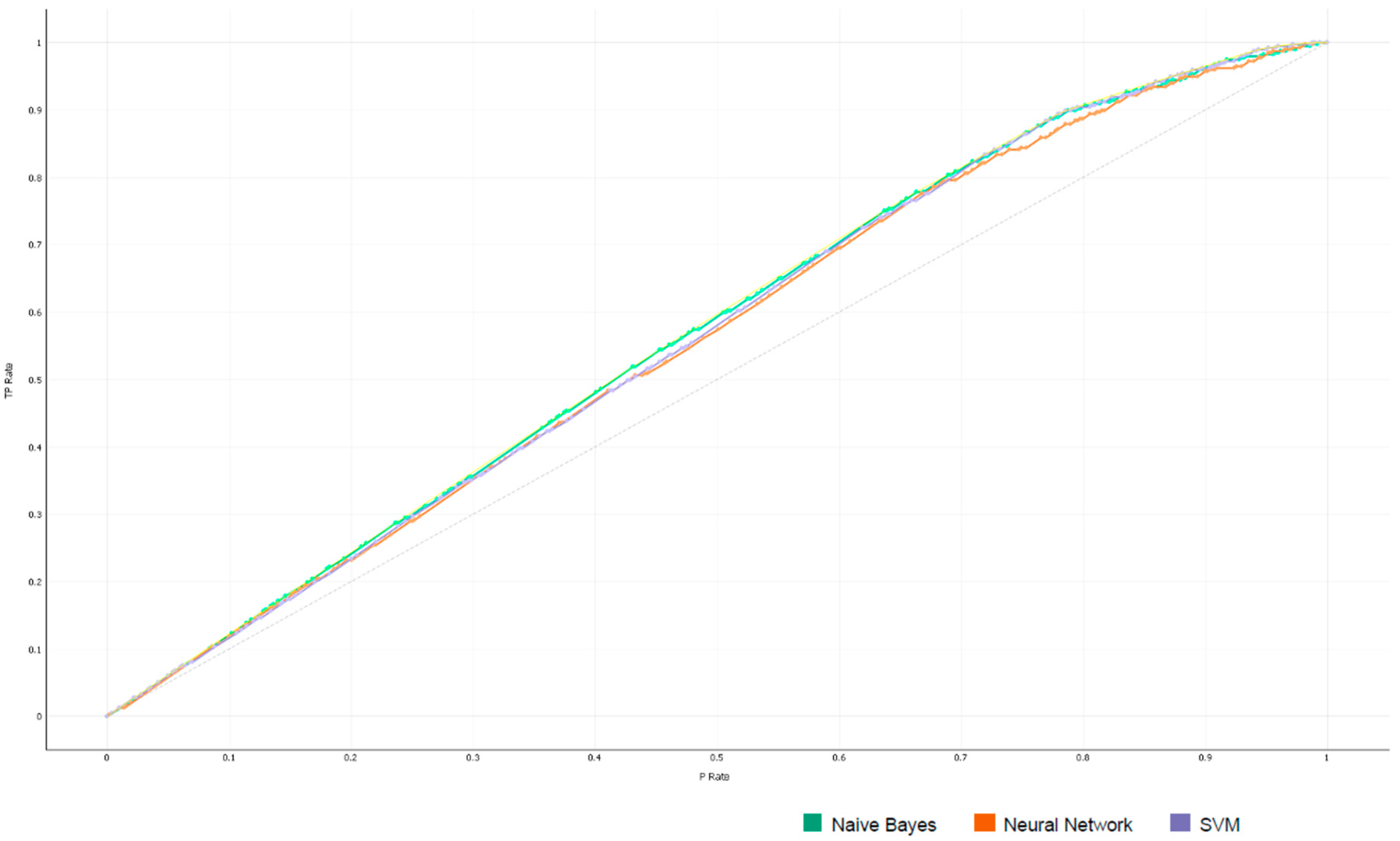 Joitmc 07 00040 g002