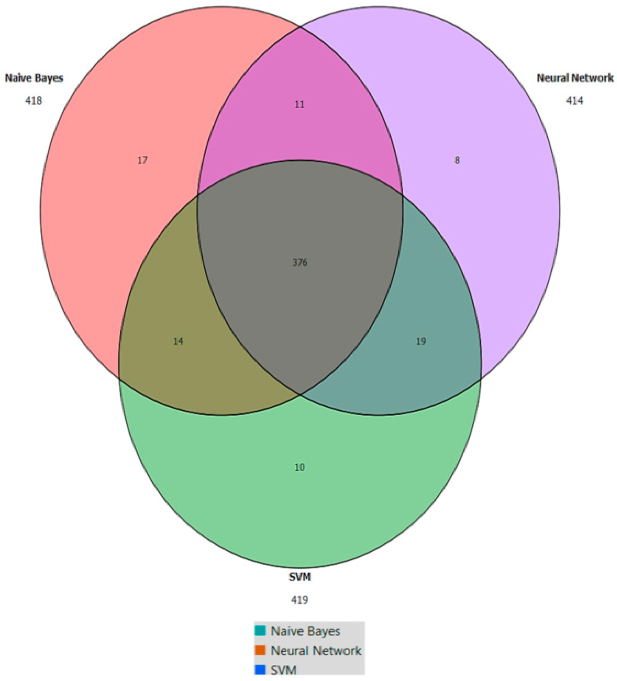 Joitmc 07 00040 g003